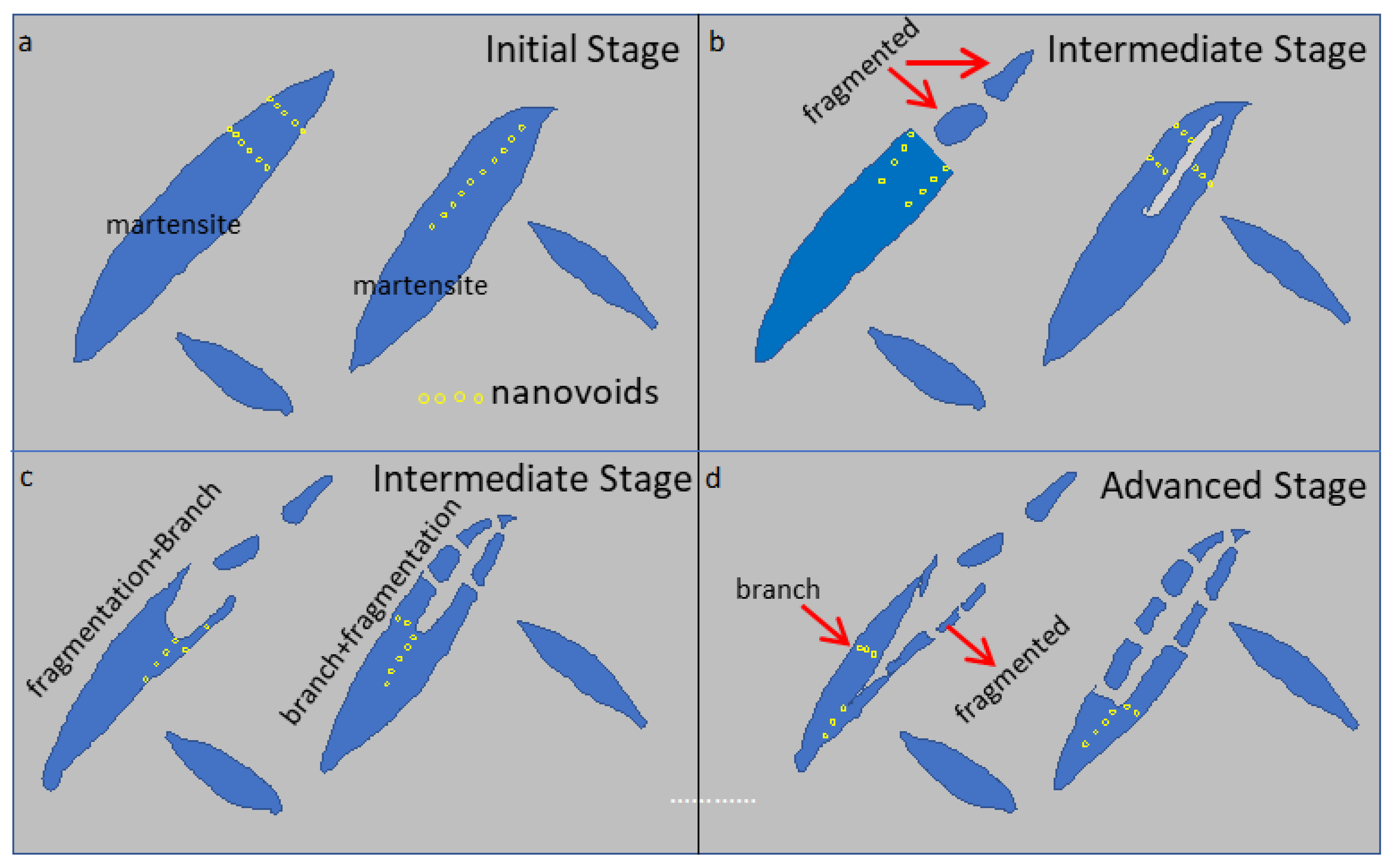 Metals 13 01983 g003