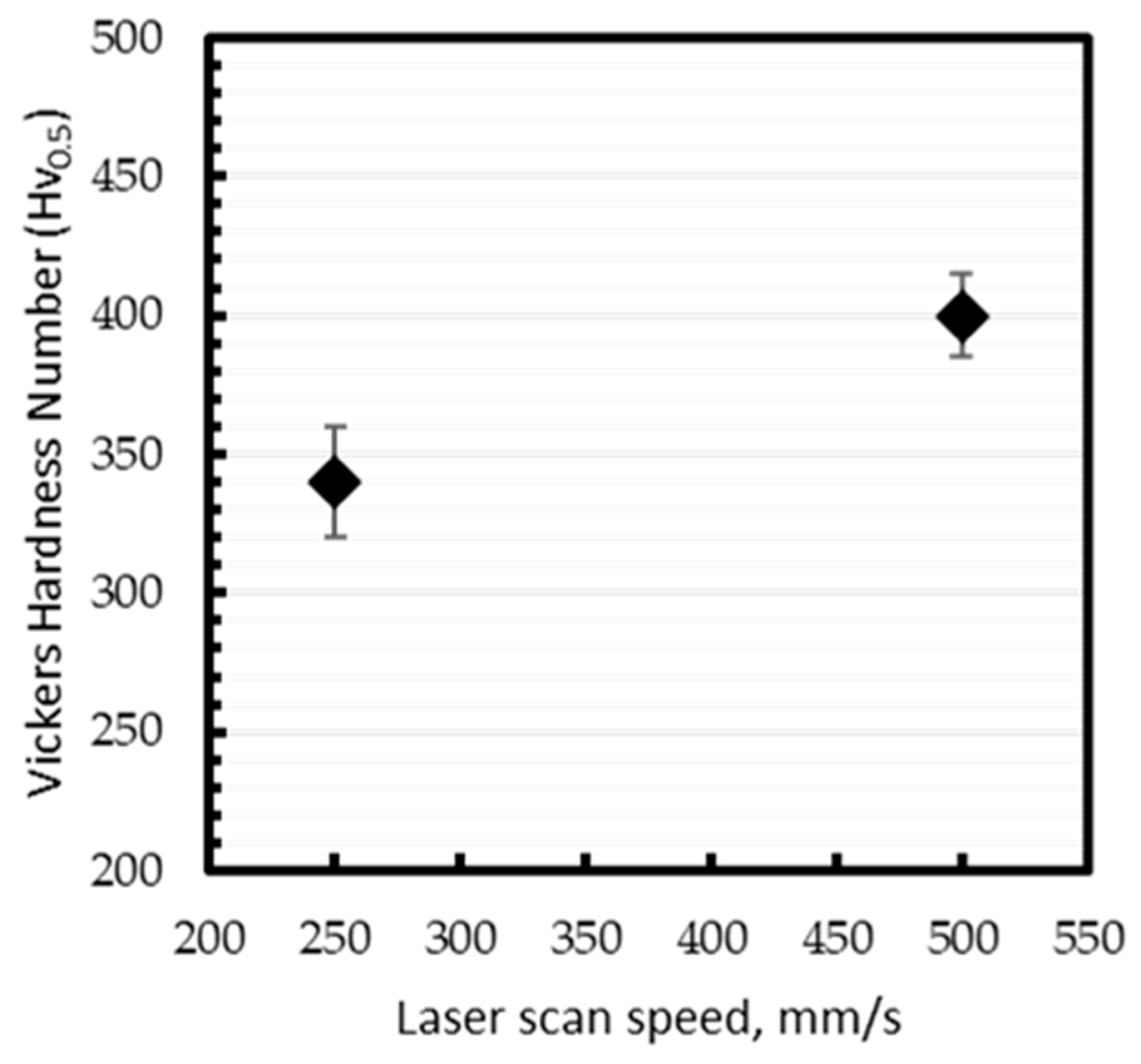 Metals 13 01983 g004