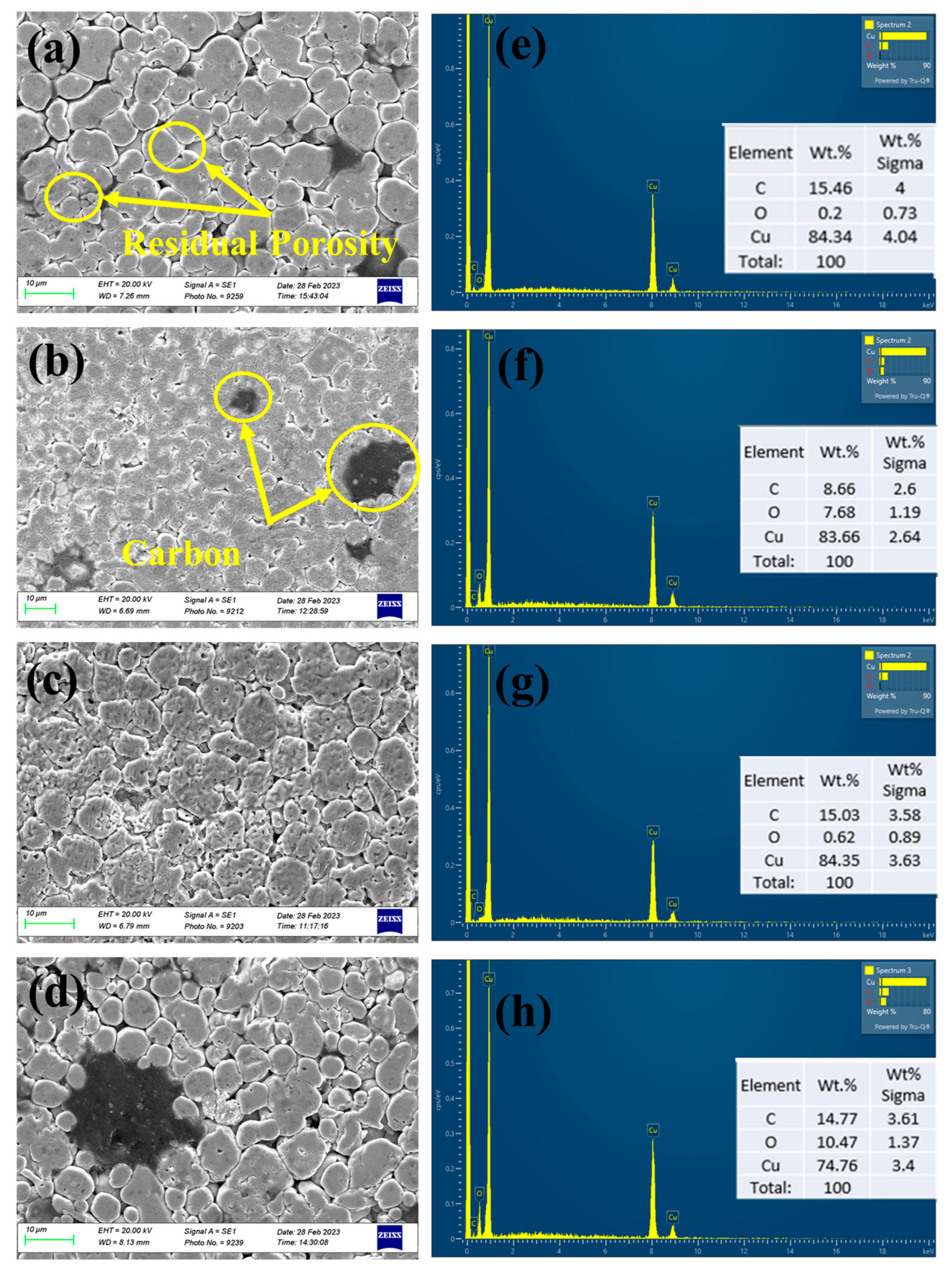 Metals 13 01984 g005