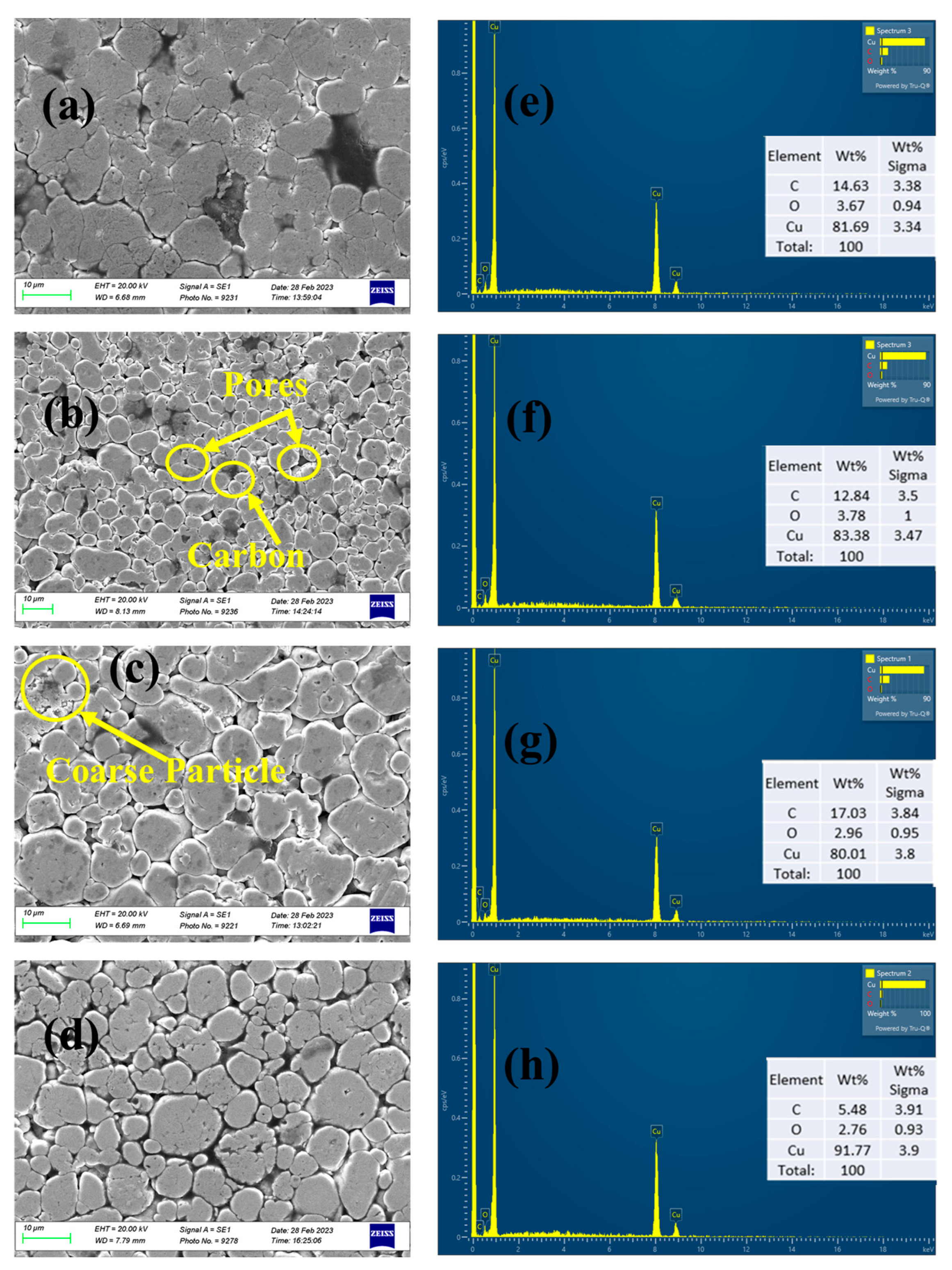 Metals 13 01984 g007
