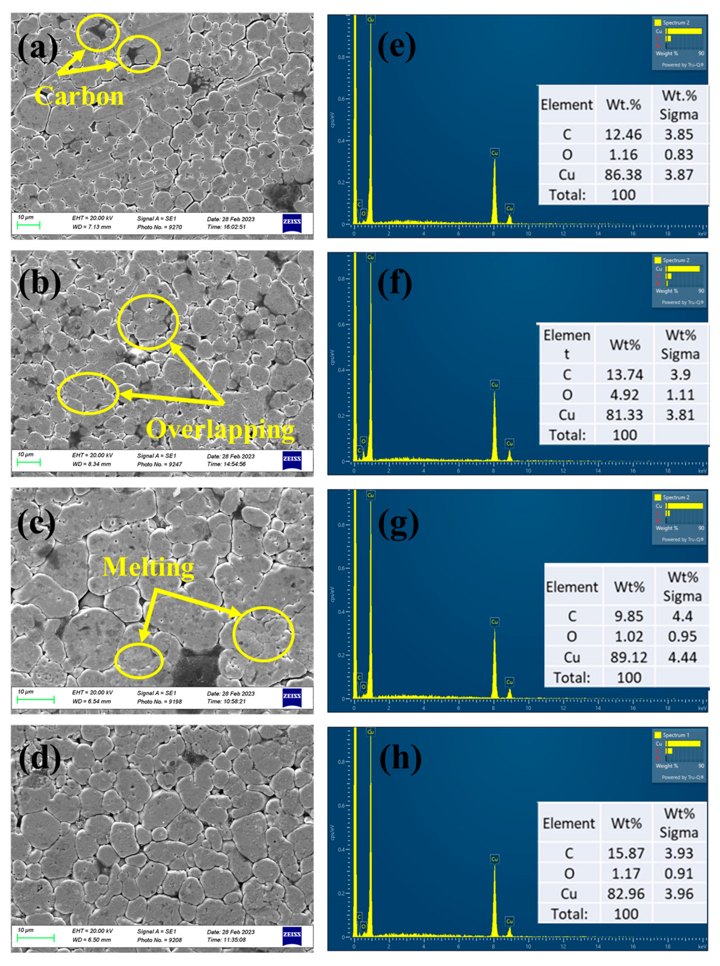 Metals 13 01984 g008