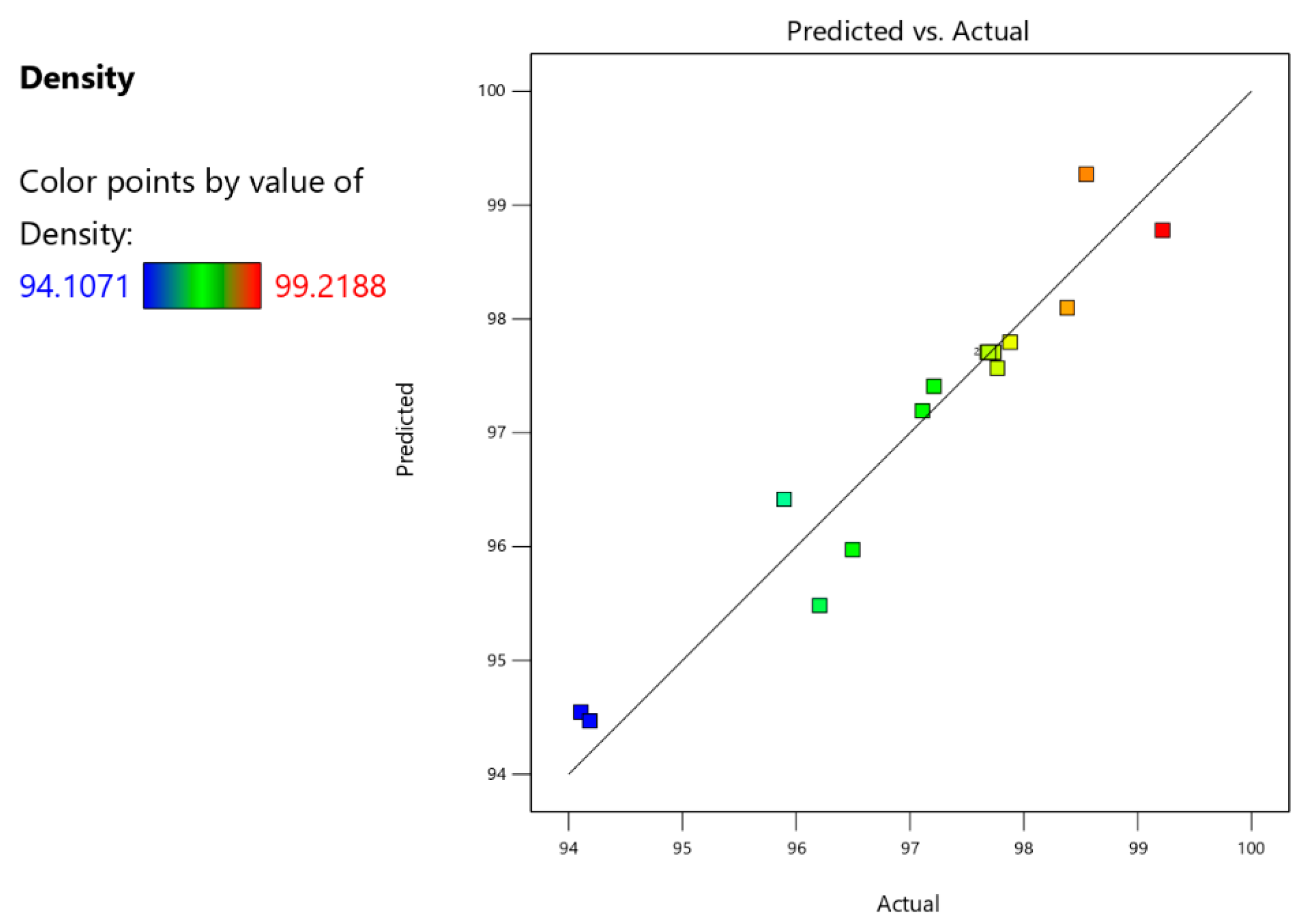 Metals 13 01984 g010