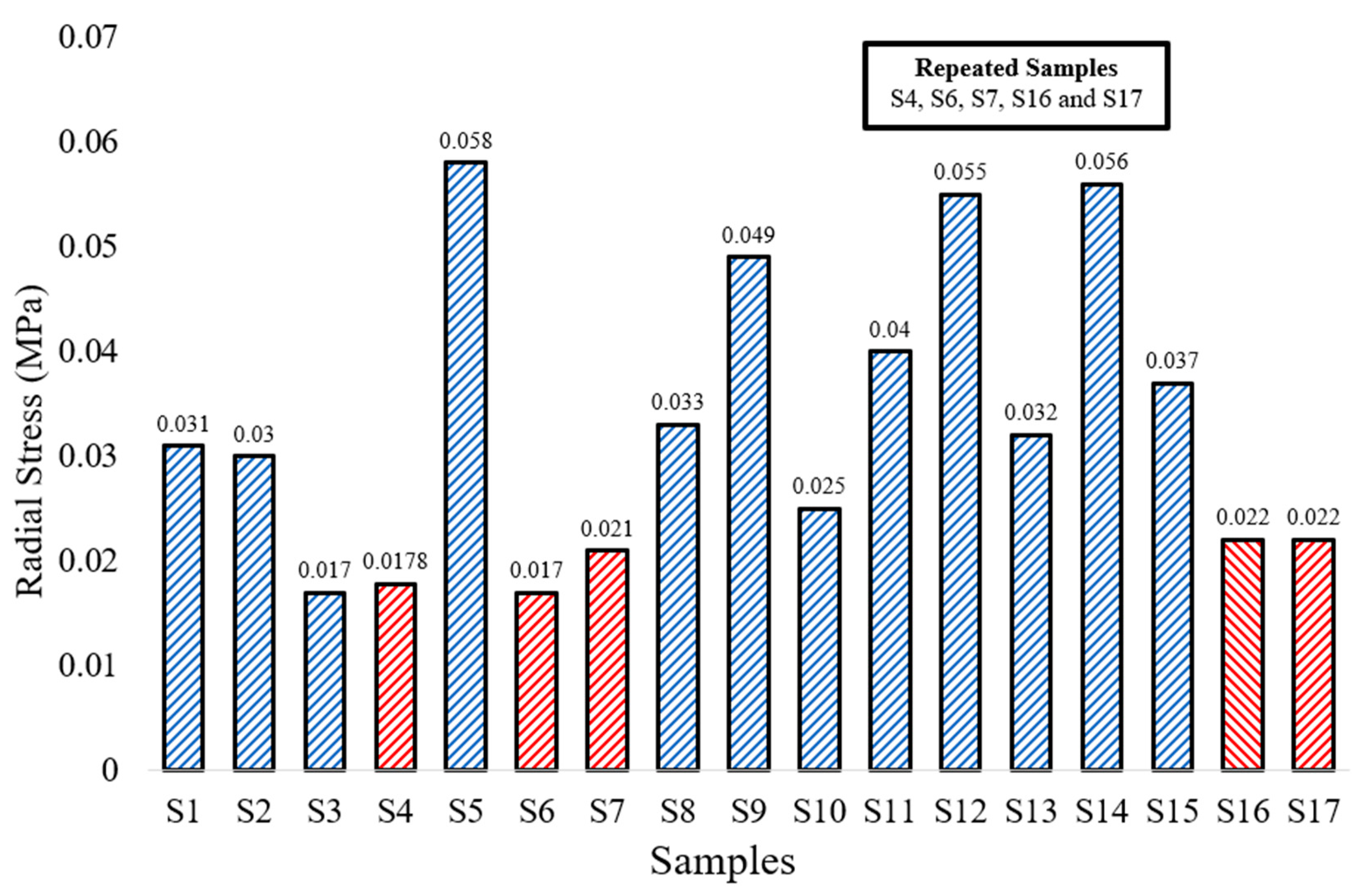 Metals 13 01984 g013