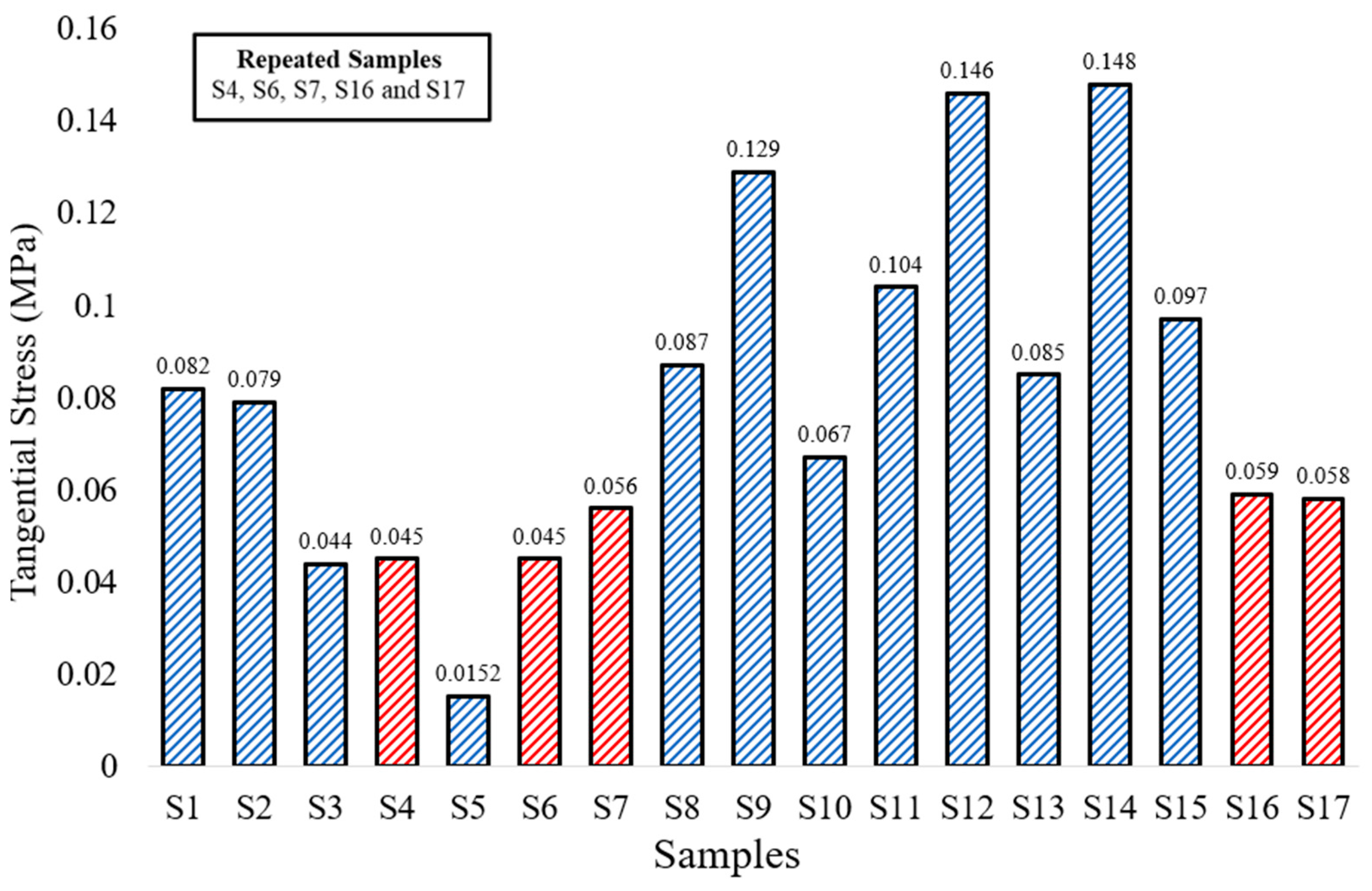 Metals 13 01984 g014