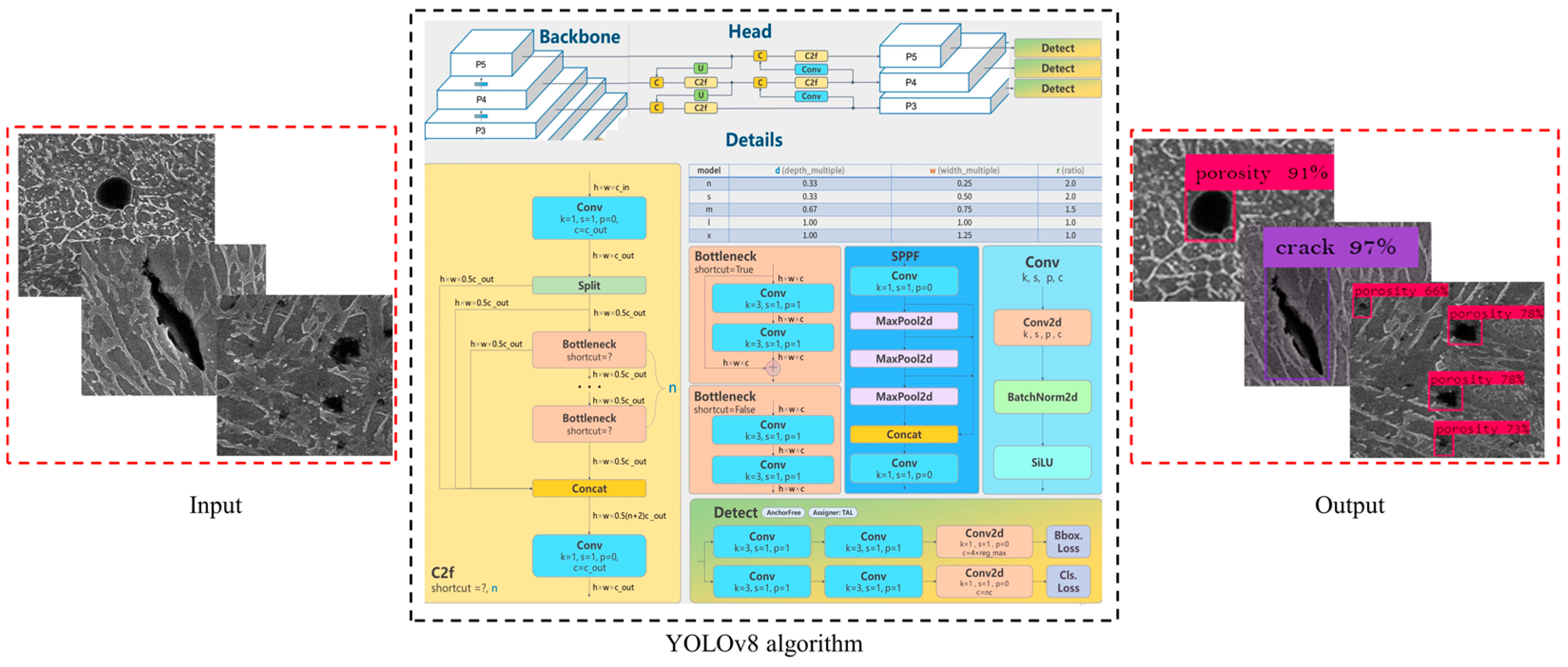 Metals 13 01987 g002