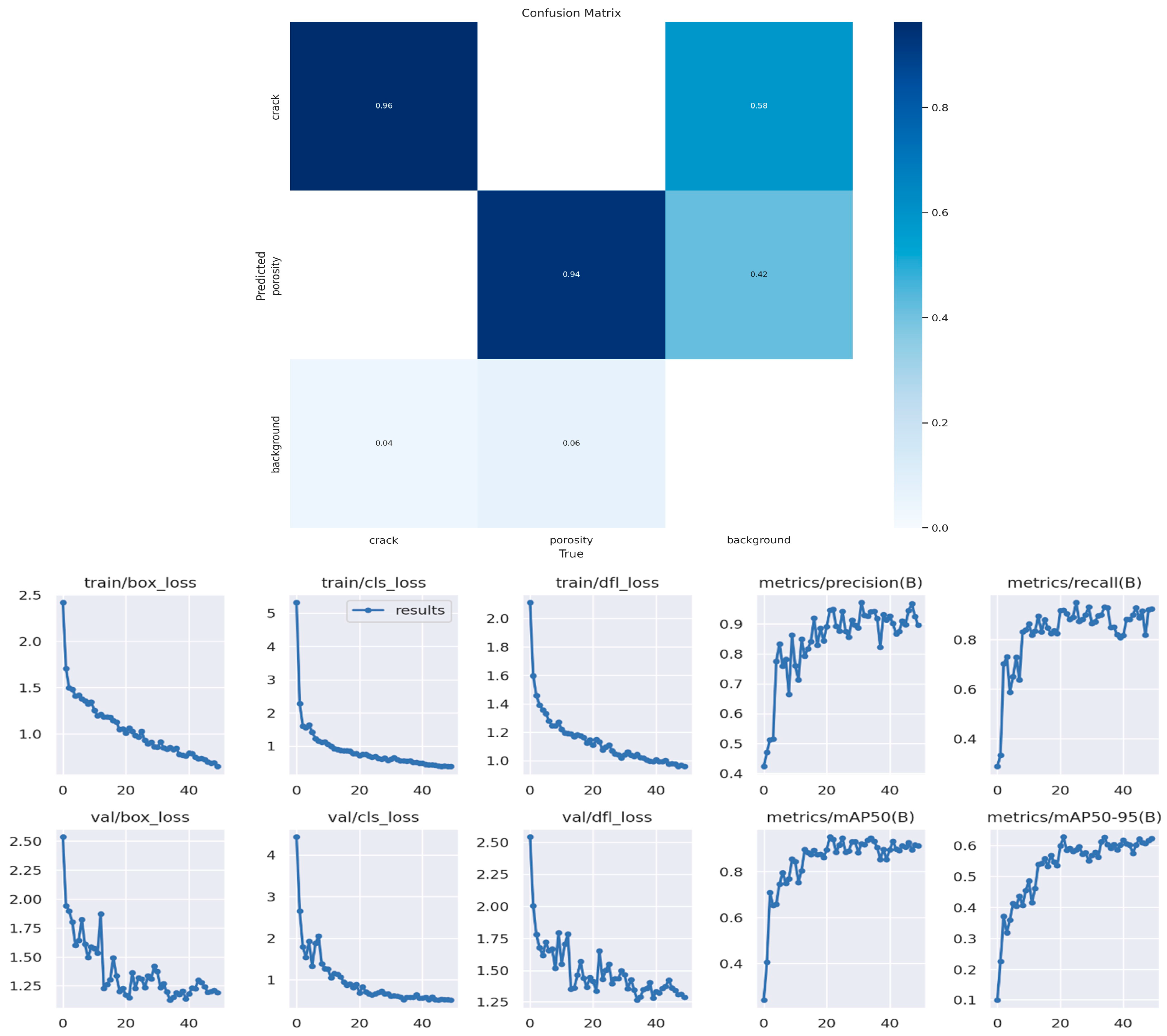 Metals 13 01987 g005