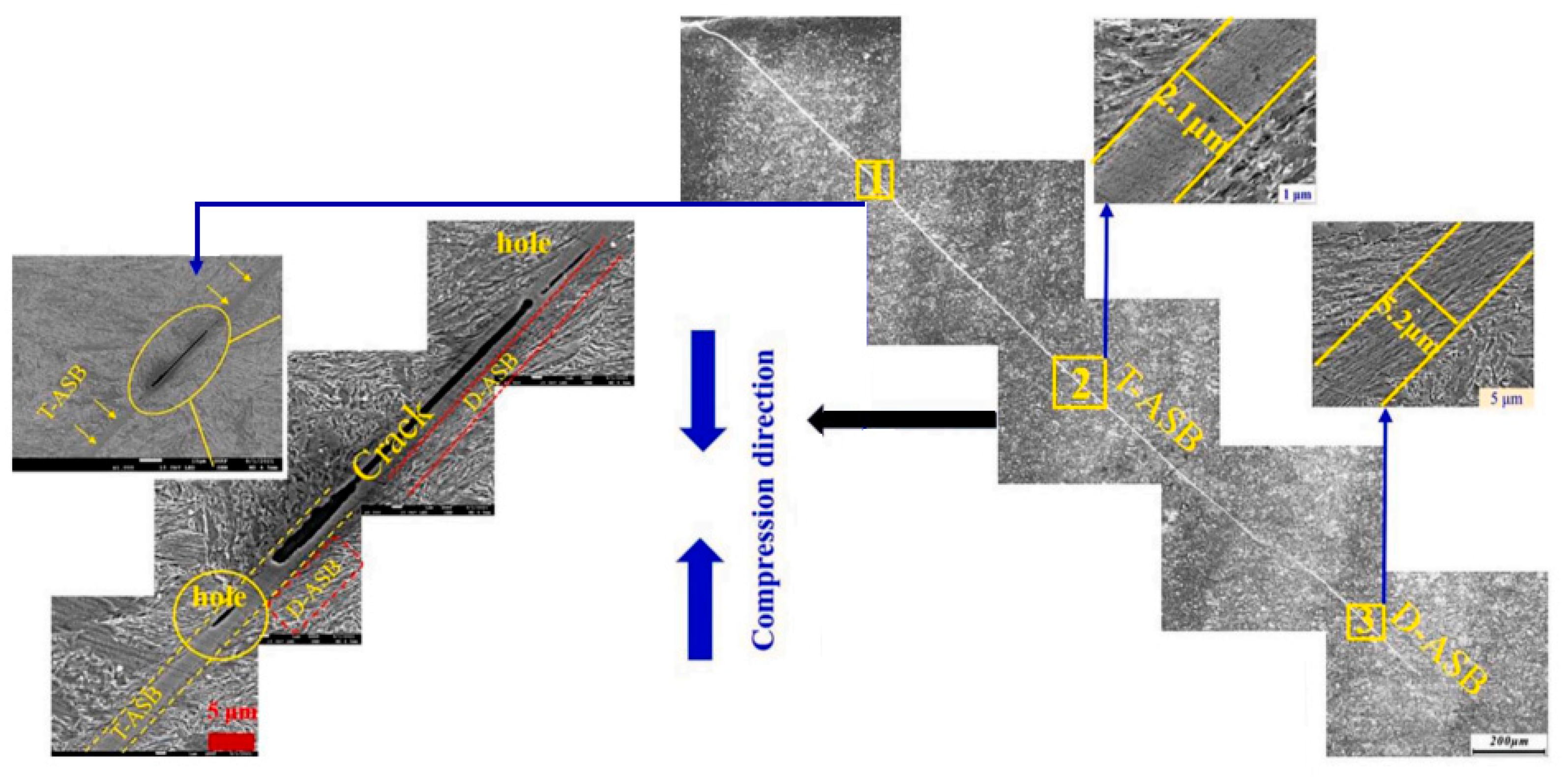 Metals 13 01988 g005 Metals 13 01988 g005