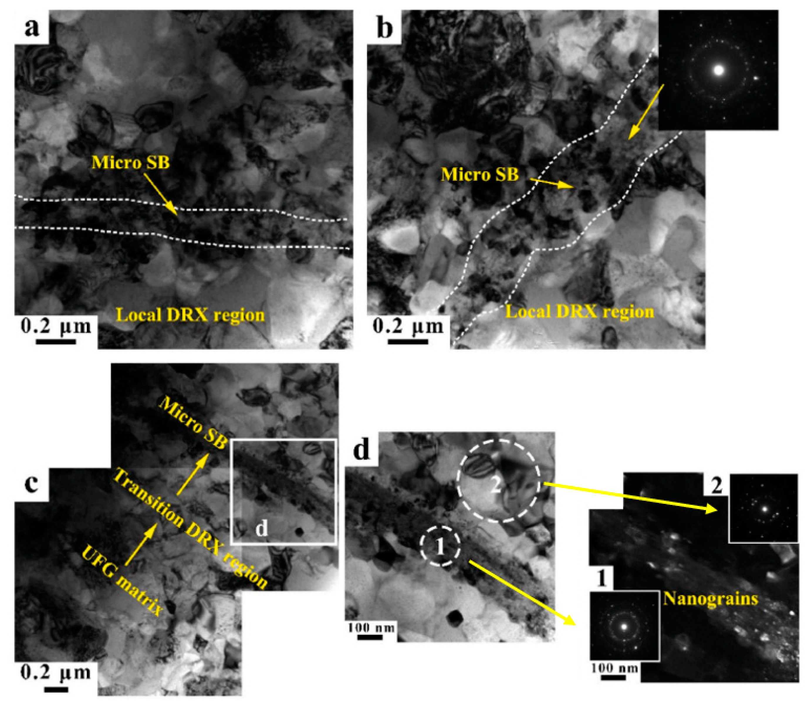 Metals 13 01988 g011 Metals 13 01988 g011