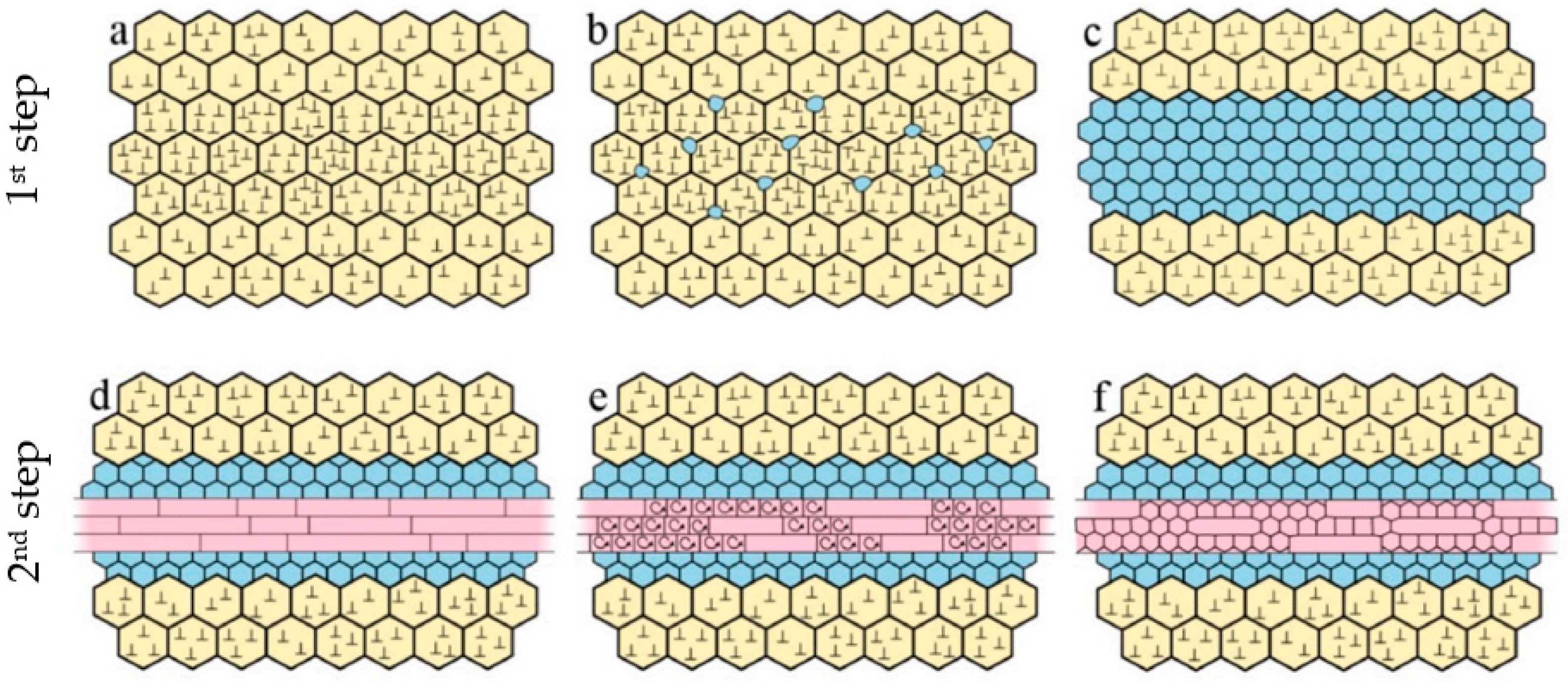Metals 13 01988 g012 Metals 13 01988 g012