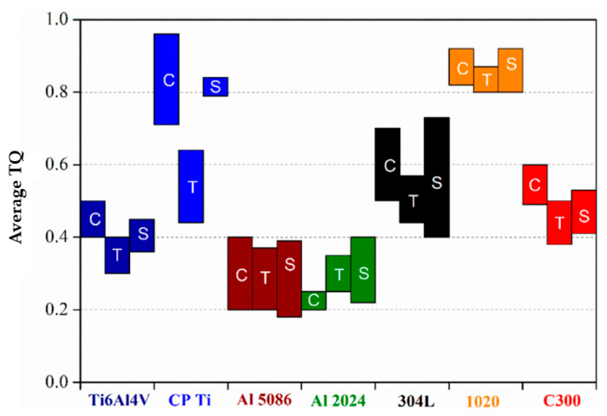 Metals 13 01988 g013 Metals 13 01988 g013