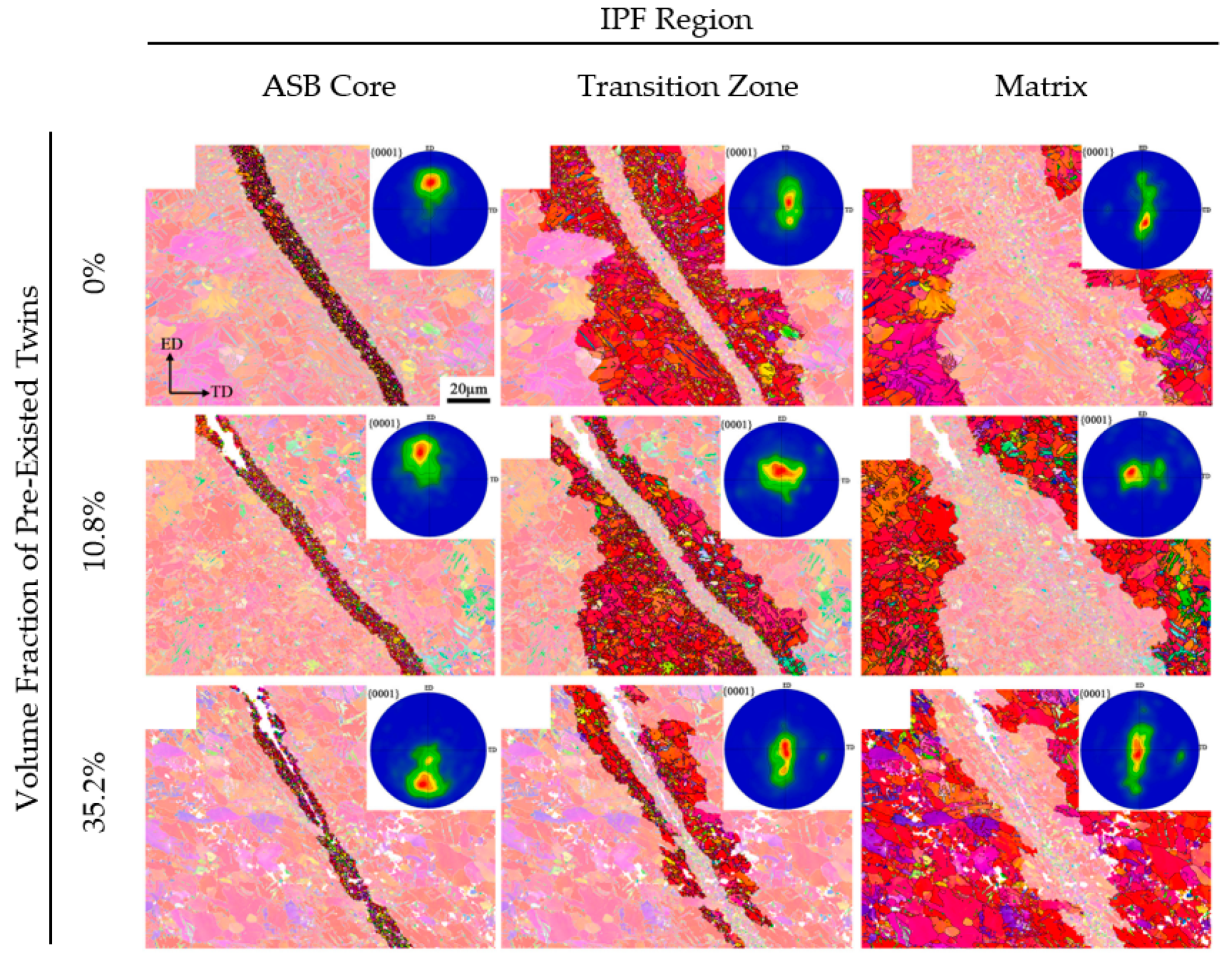 Metals 13 01988 g014 Metals 13 01988 g014