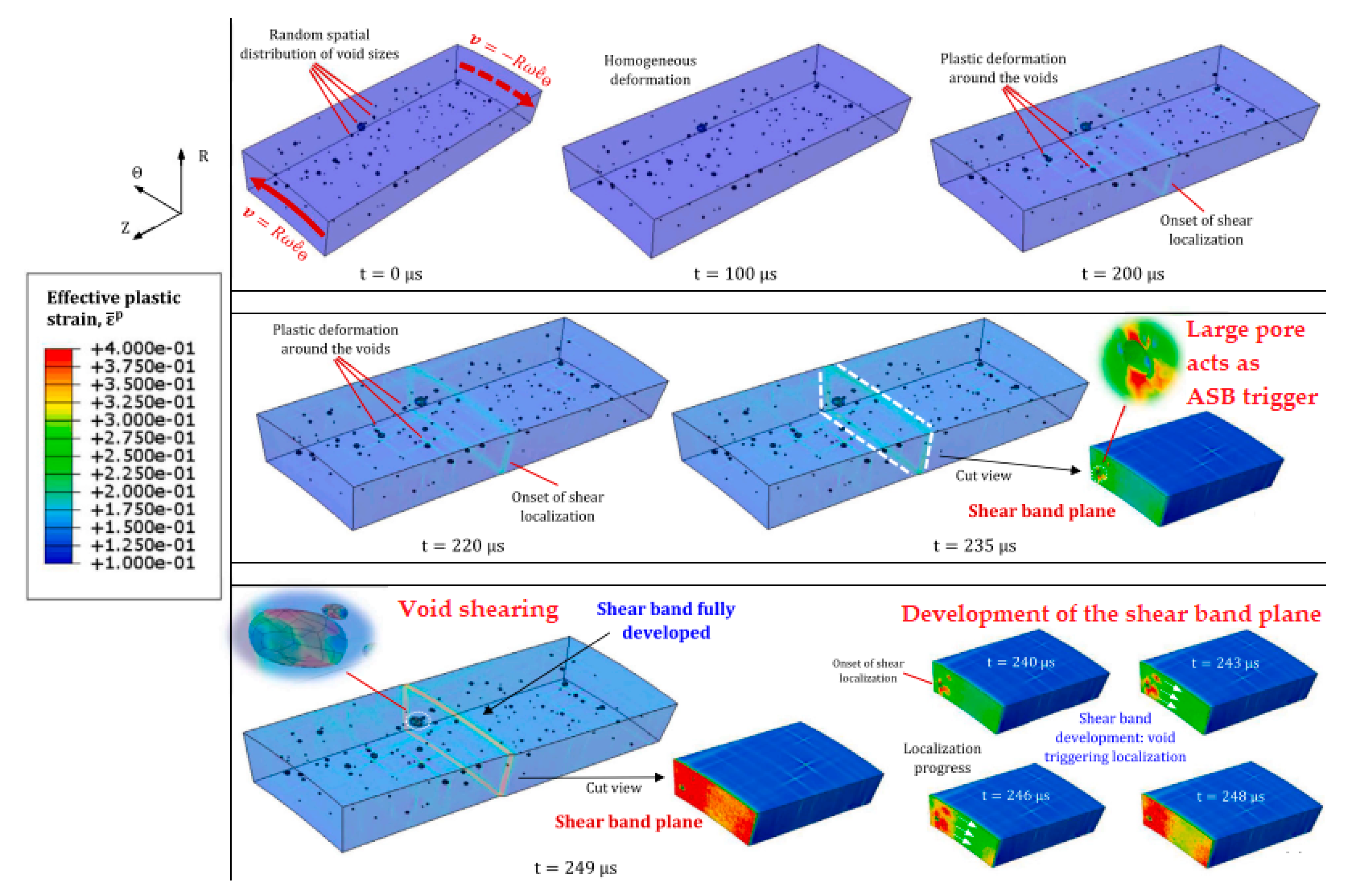 Metals 13 01988 g017 Metals 13 01988 g017
