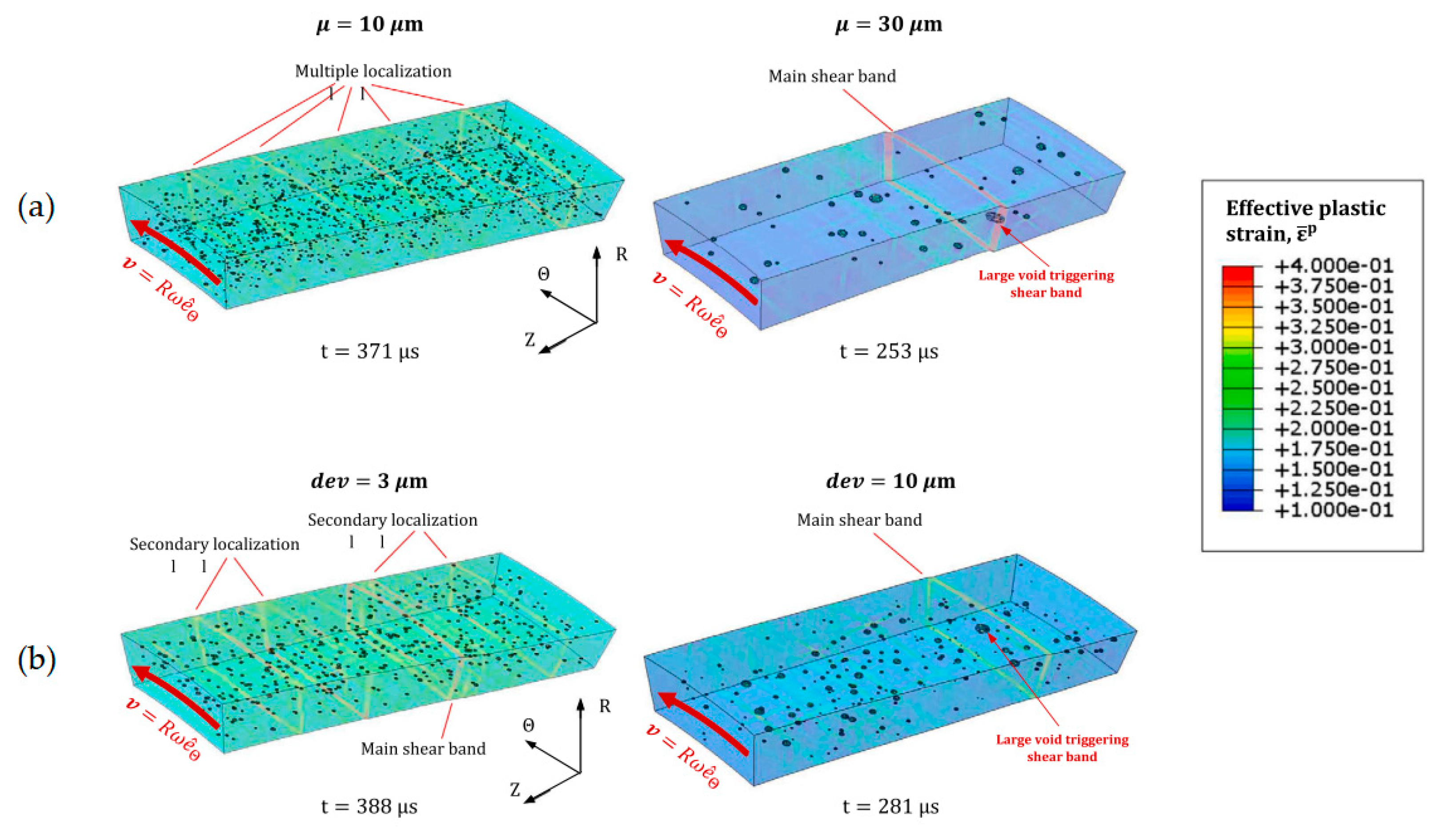 Metals 13 01988 g018 Metals 13 01988 g018