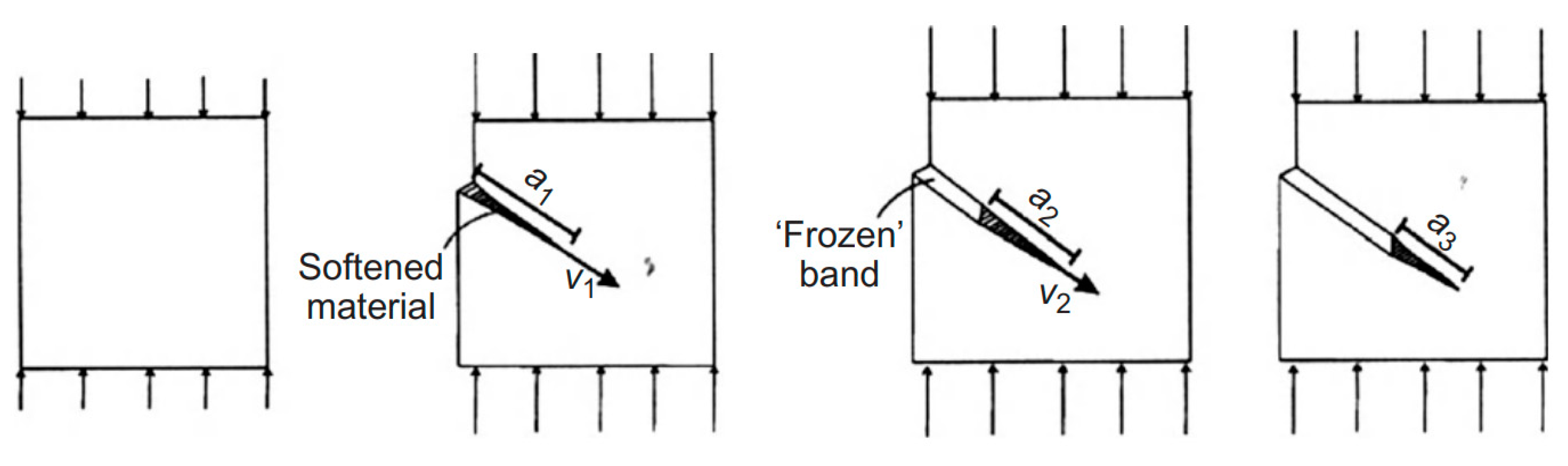 Metals 13 01988 g020 Metals 13 01988 g020