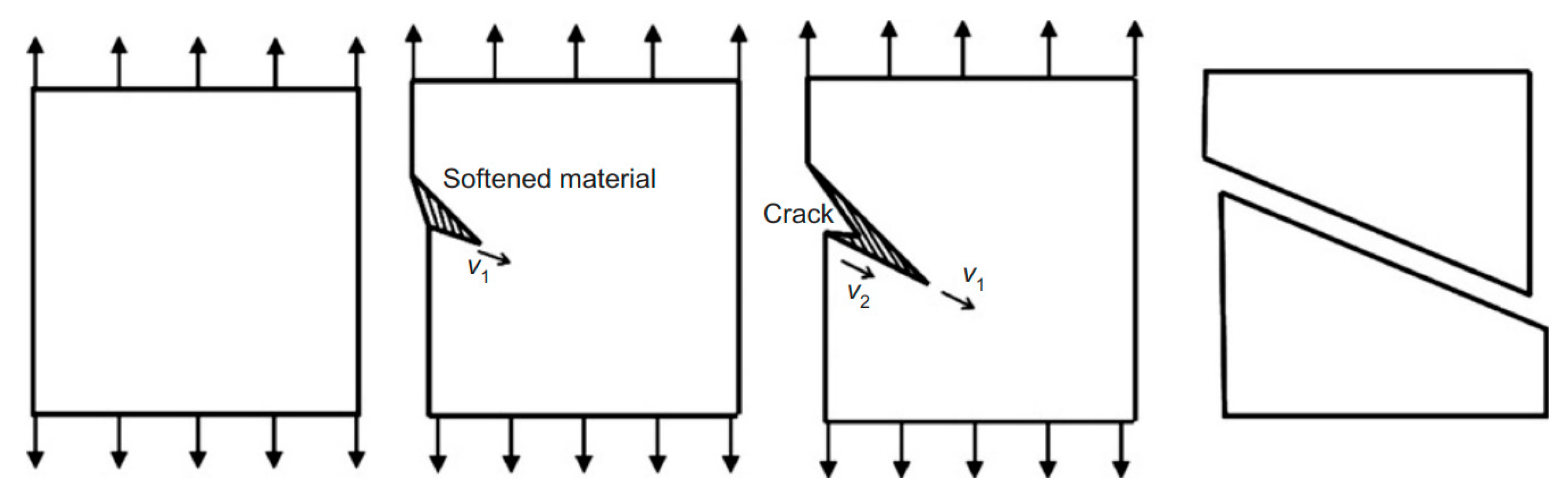 Metals 13 01988 g021 Metals 13 01988 g021