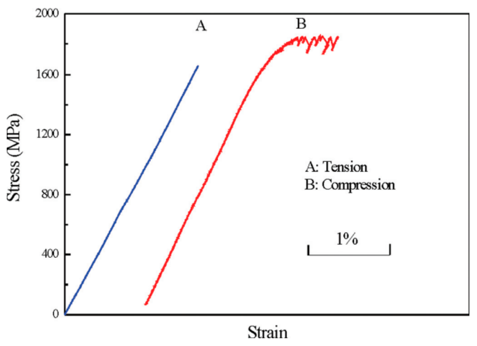 Metals 13 01988 g022 Metals 13 01988 g022