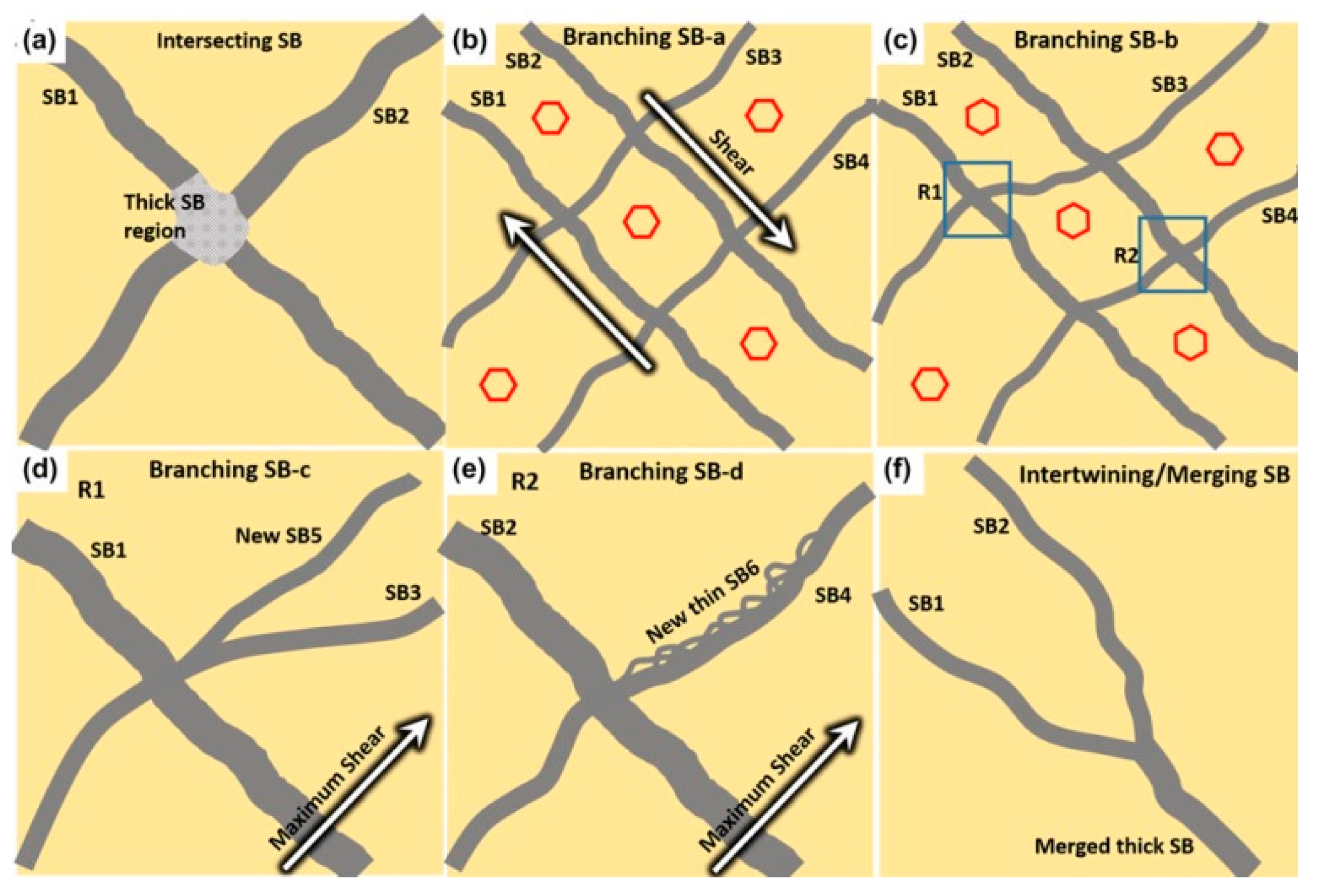 Metals 13 01988 g024 Metals 13 01988 g024