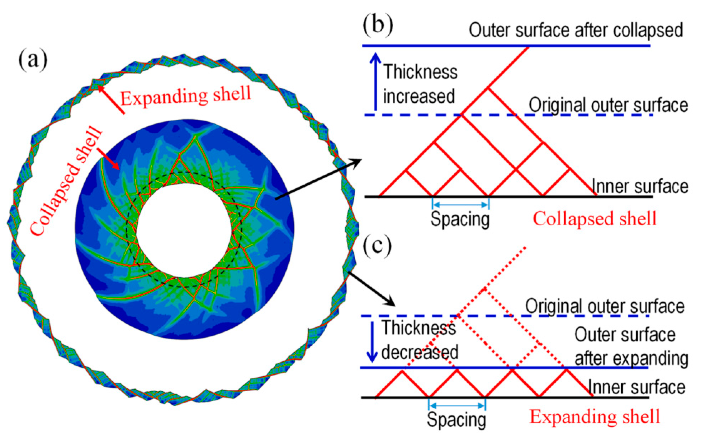 Metals 13 01988 g025 Metals 13 01988 g025