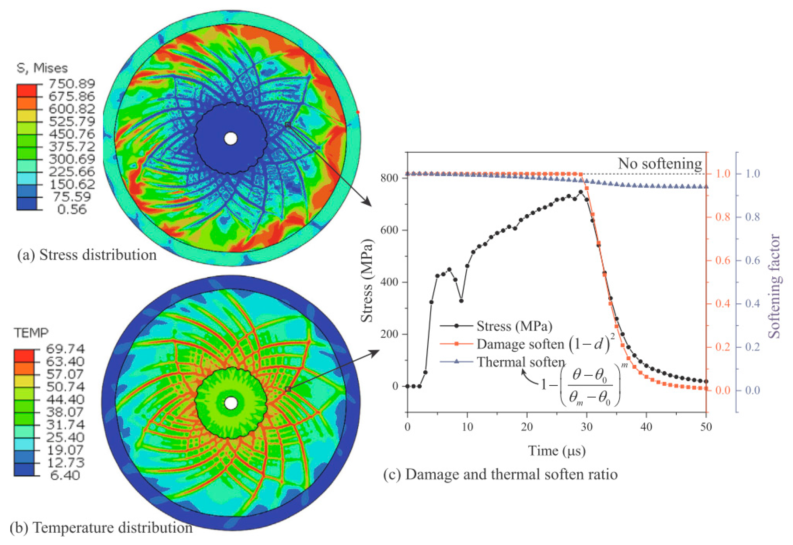 Metals 13 01988 g026 Metals 13 01988 g026