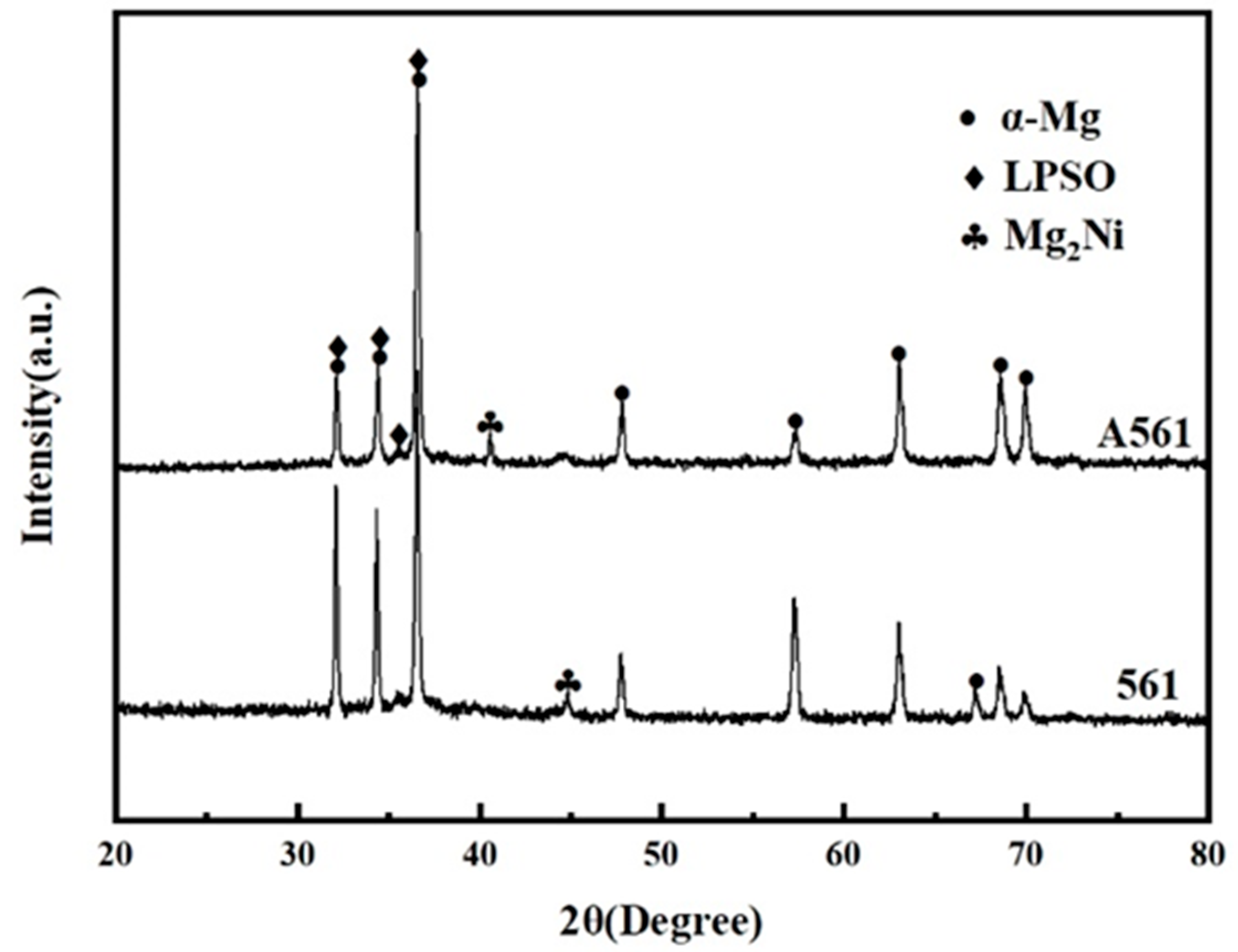 Metals 13 01989 g003