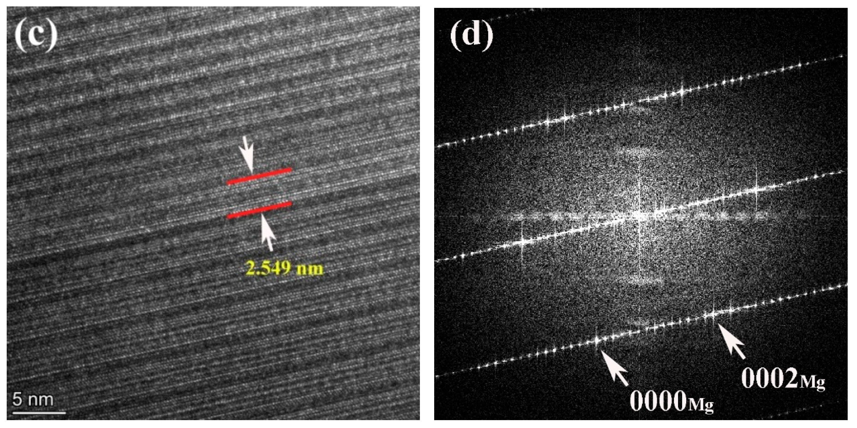 Metals 13 01989 g004b