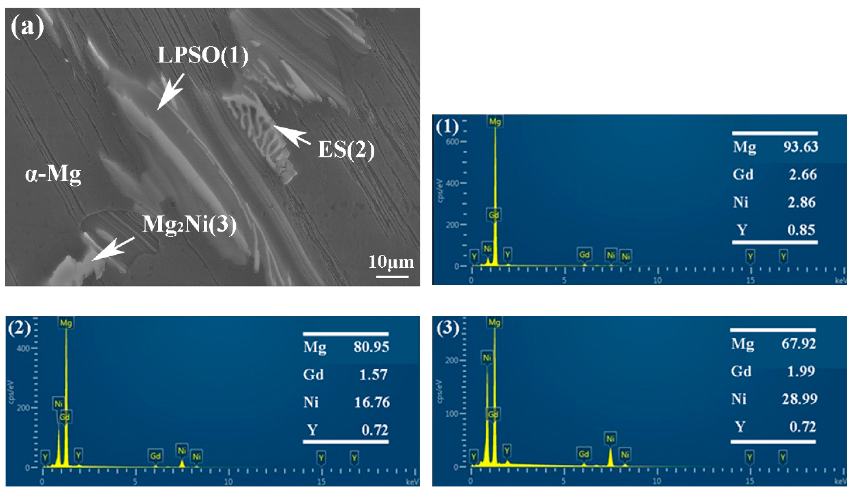 Metals 13 01989 g007a