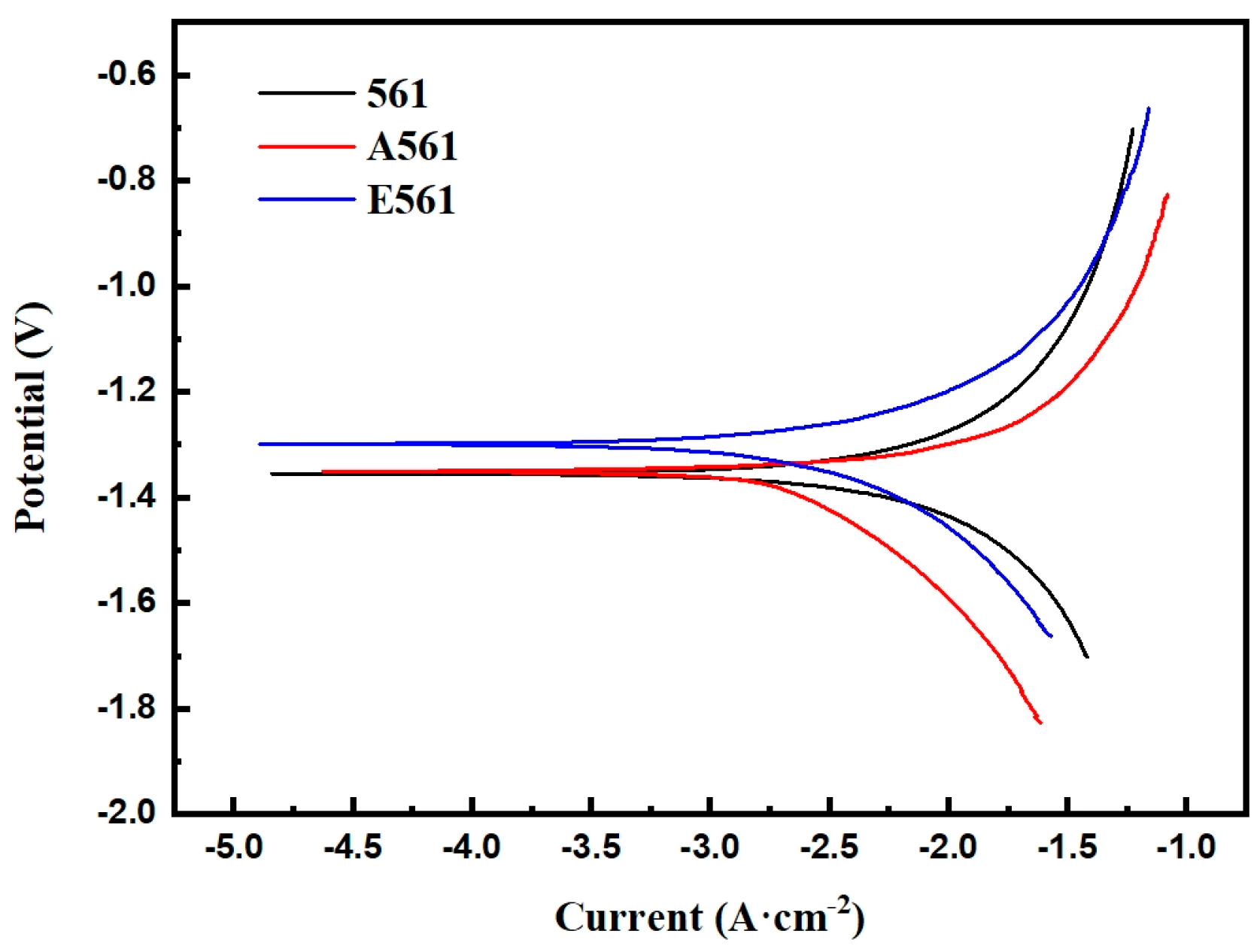 Metals 13 01989 g010