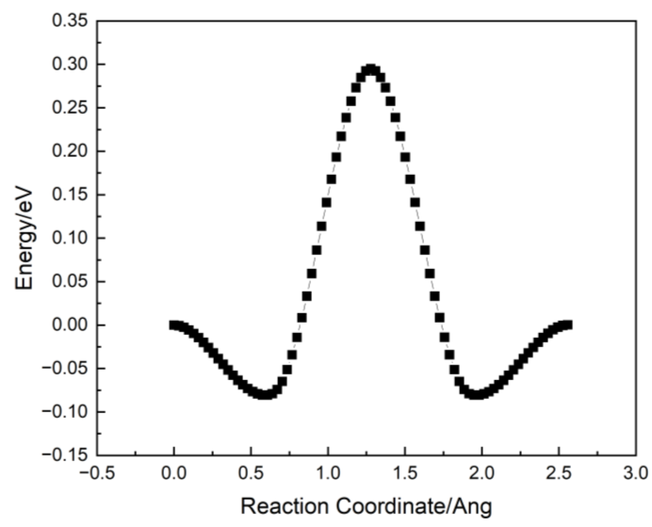 Metals 13 01990 g008