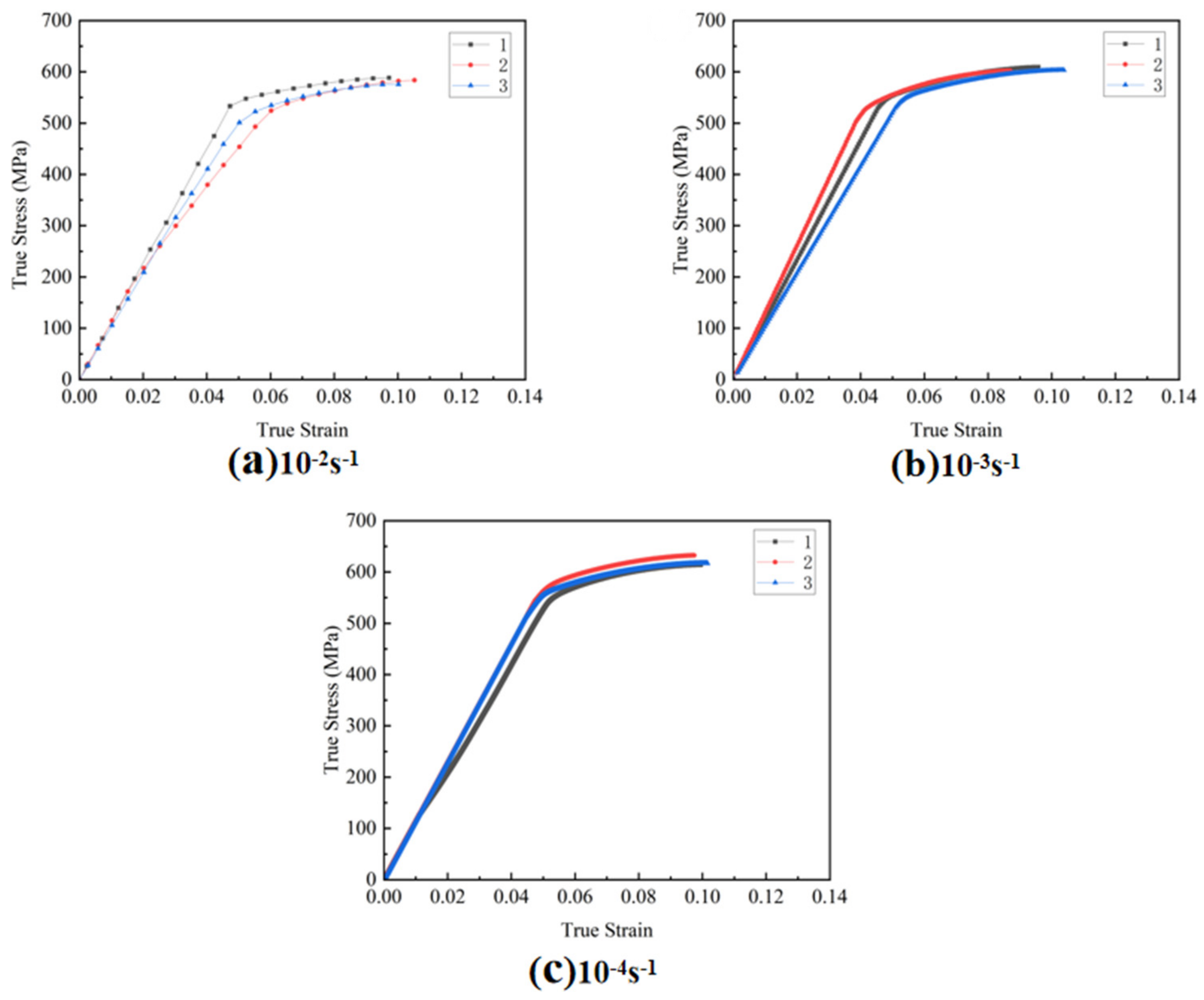 Metals 13 01992 g005