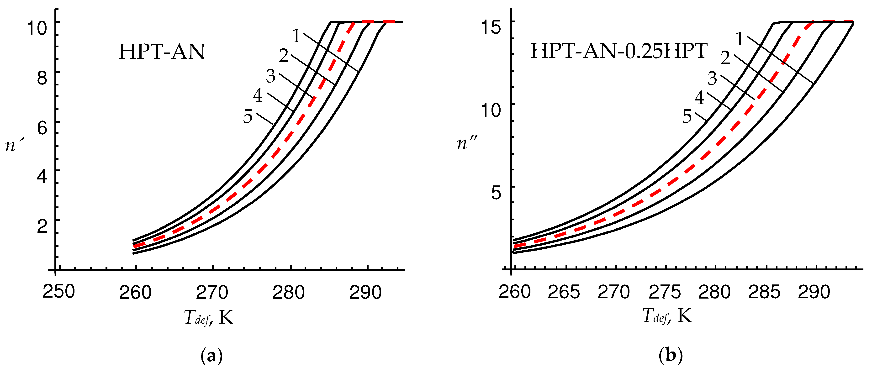 Metals 13 01993 g003