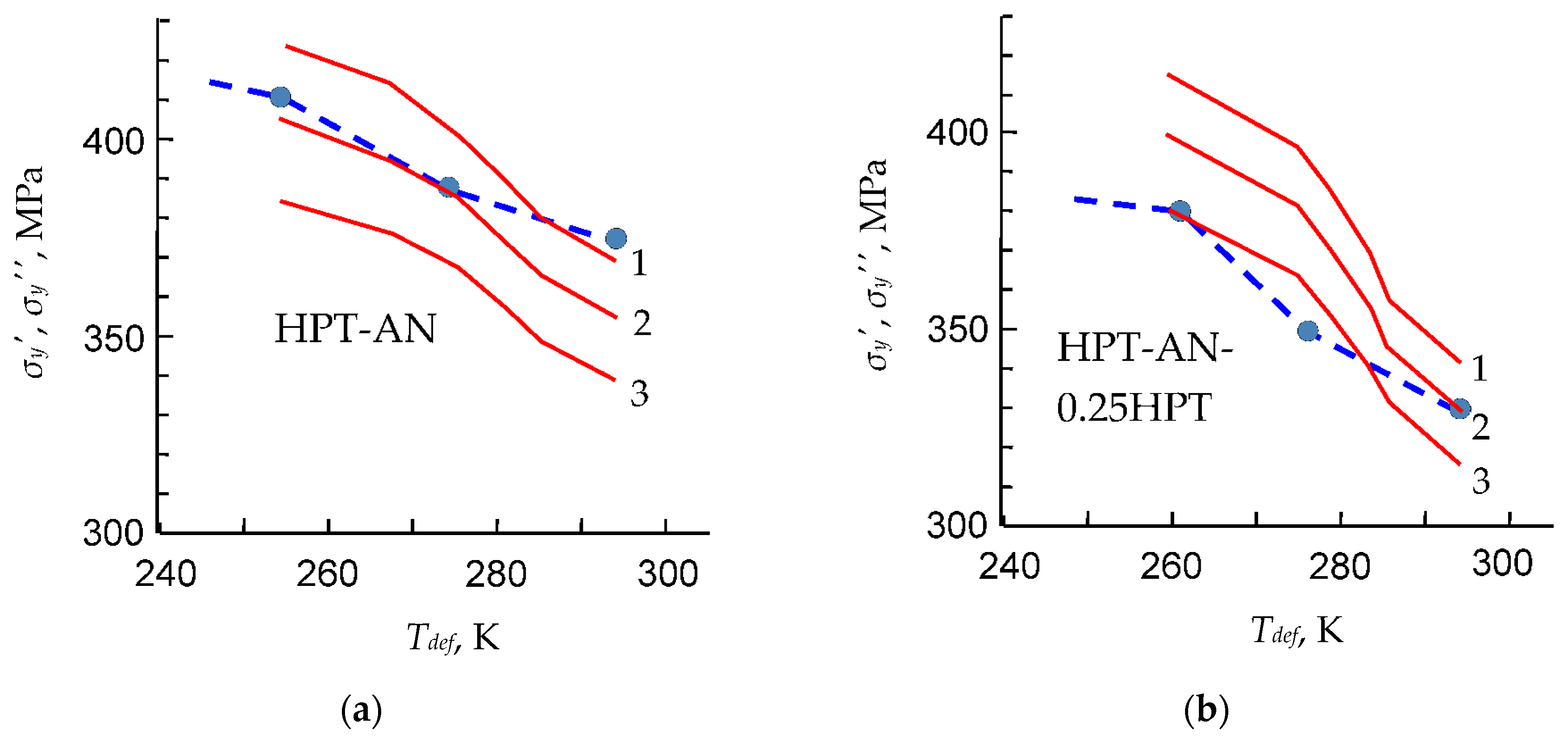 Metals 13 01993 g004