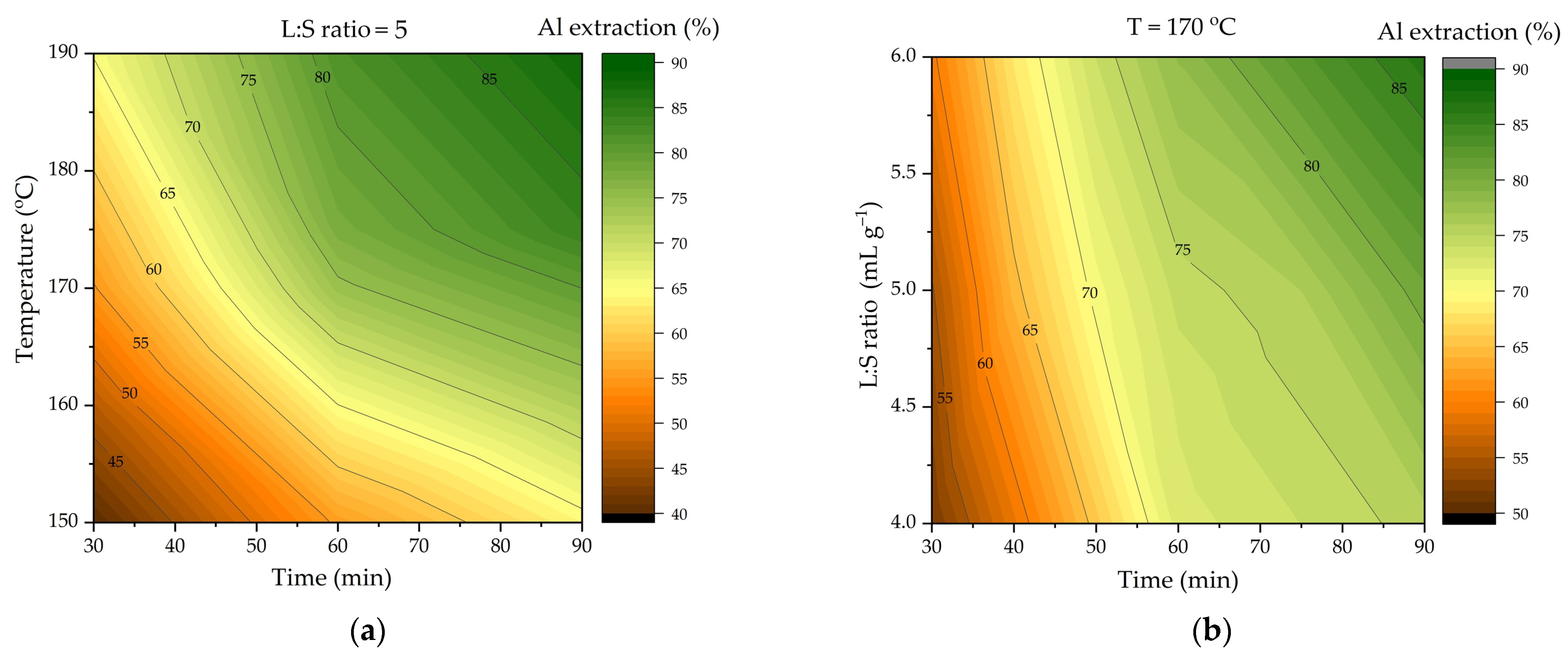 Metals 13 01994 g003