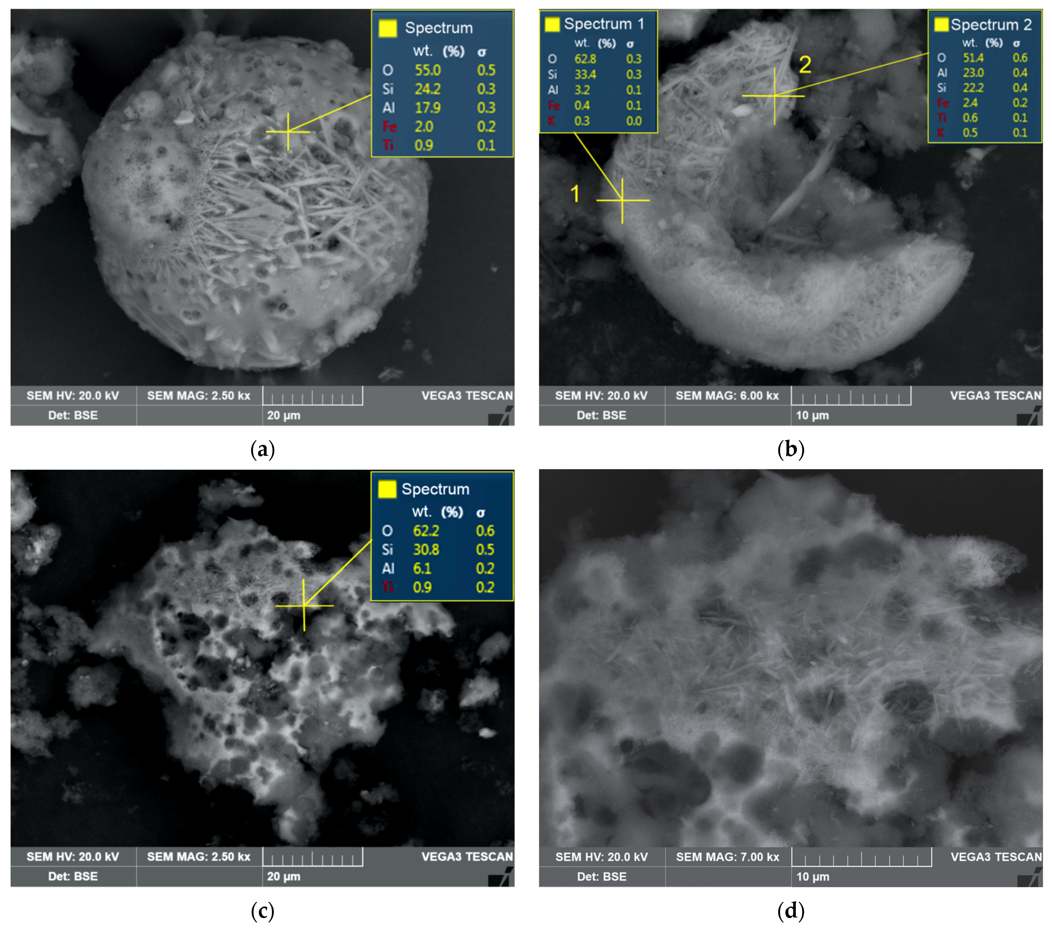 Metals 13 01994 g009