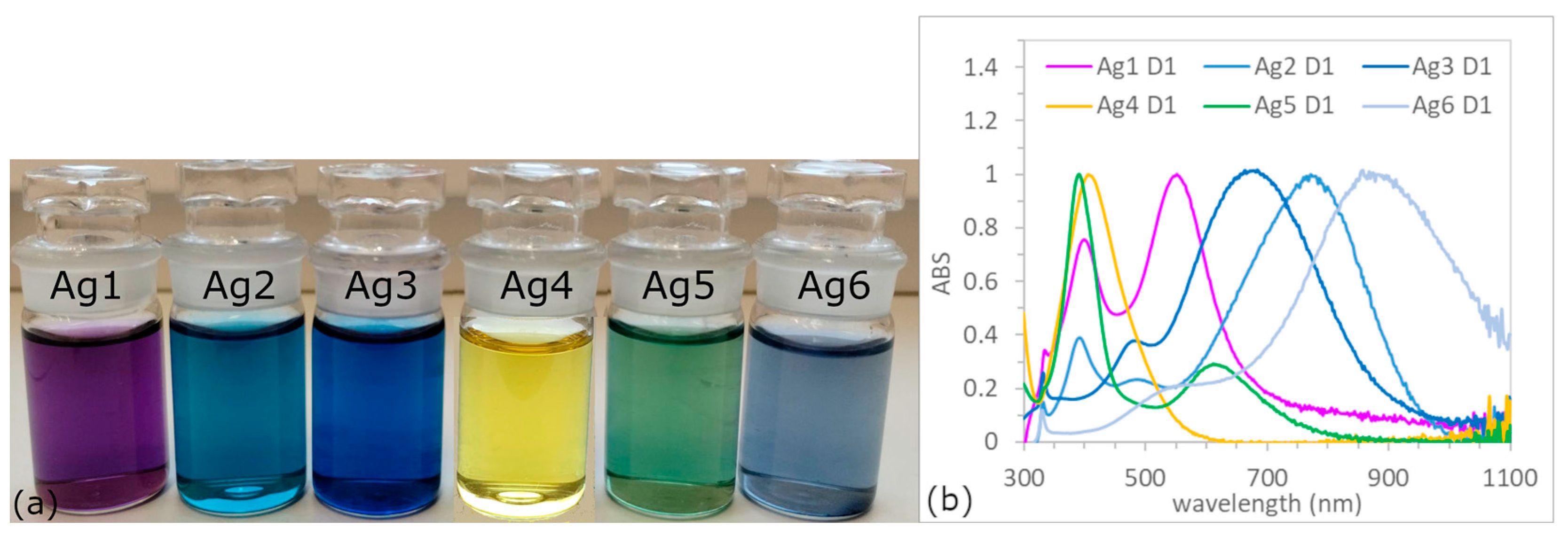 Metals 13 01996 g001