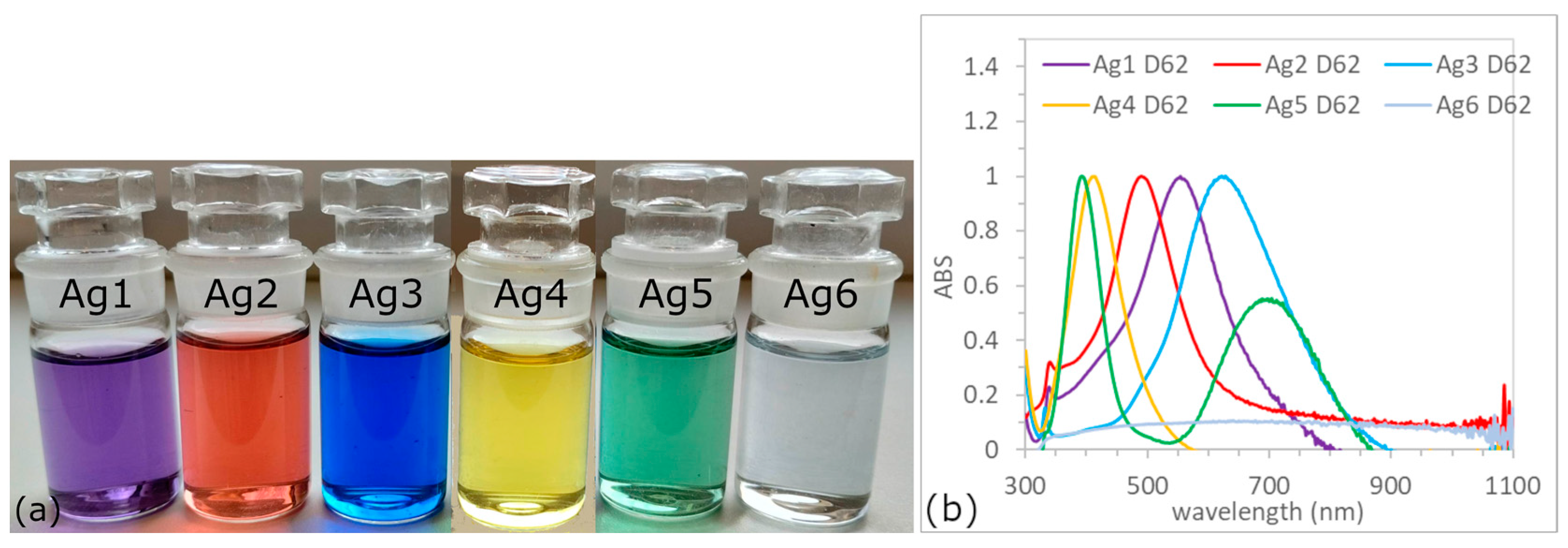 Metals 13 01996 g008