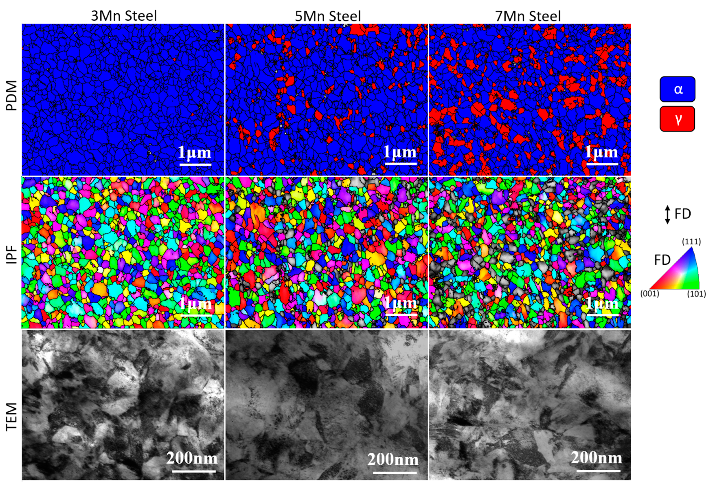 Metals 13 01997 g004