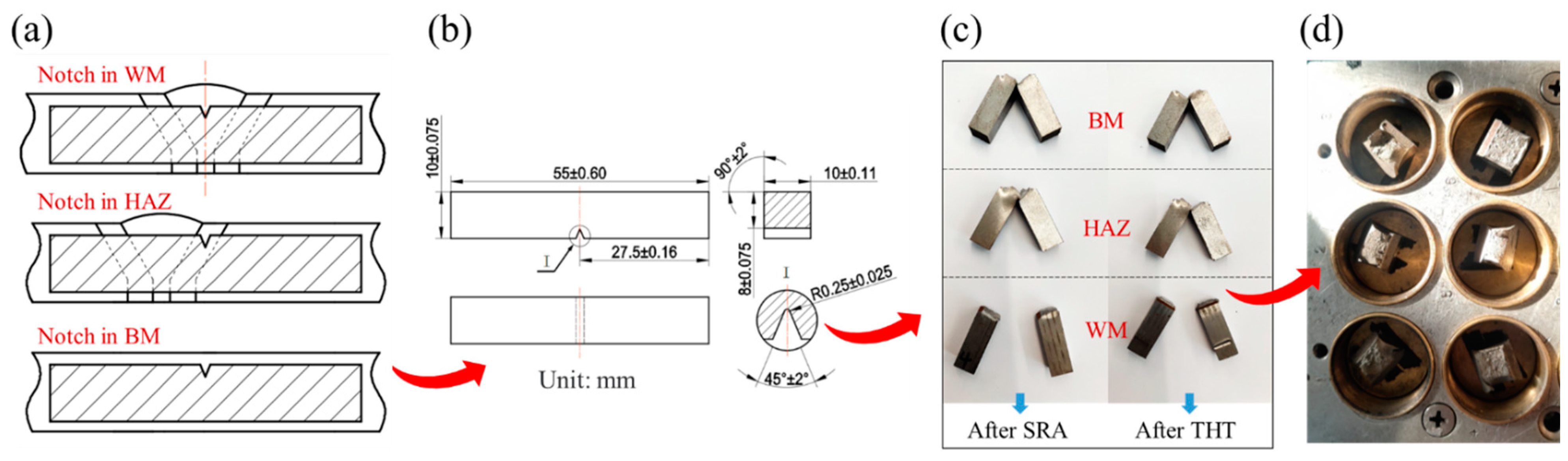 Metals 13 01998 g006