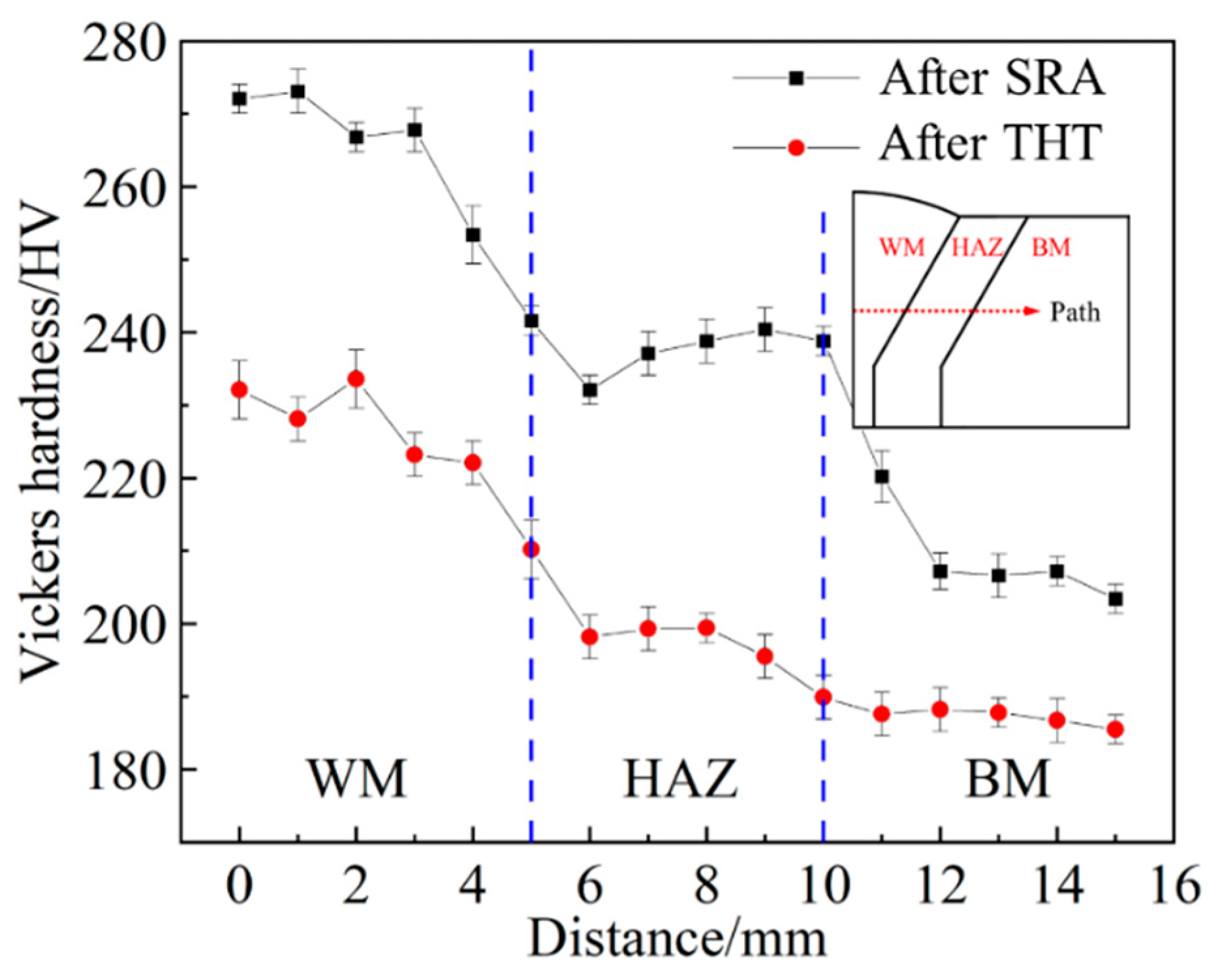 Metals 13 01998 g008