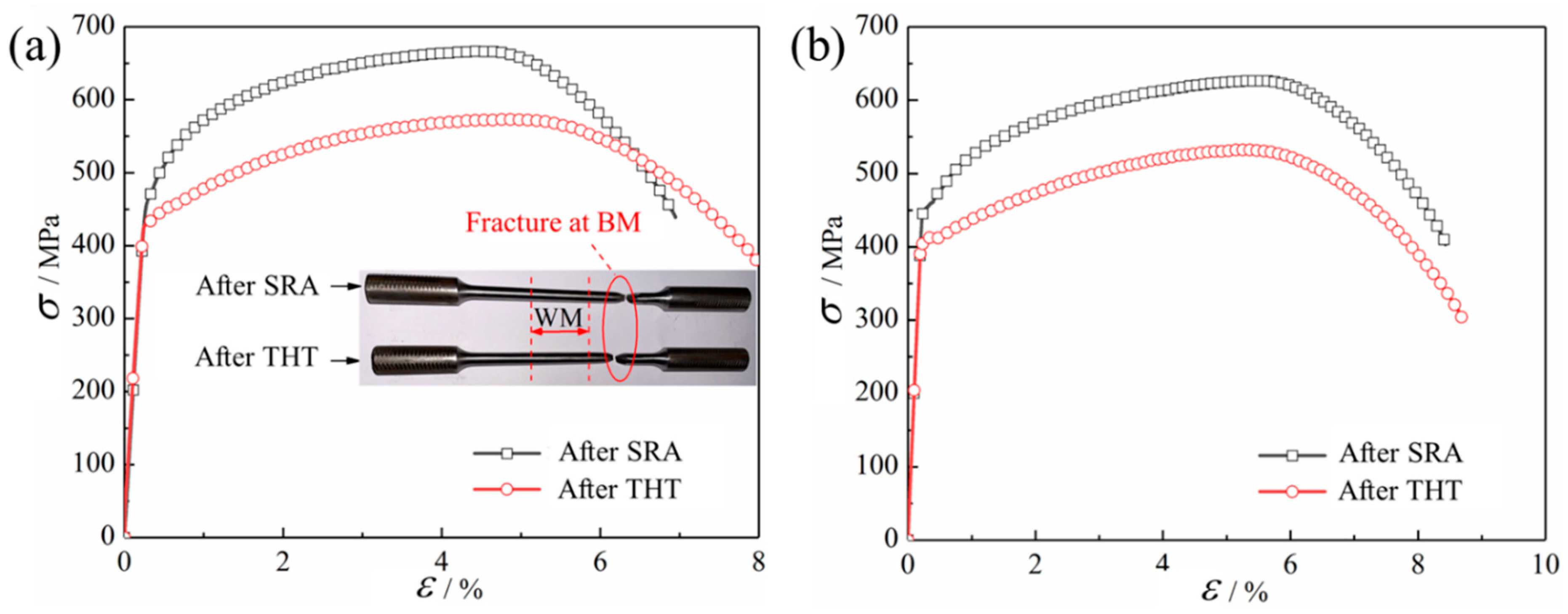 Metals 13 01998 g009