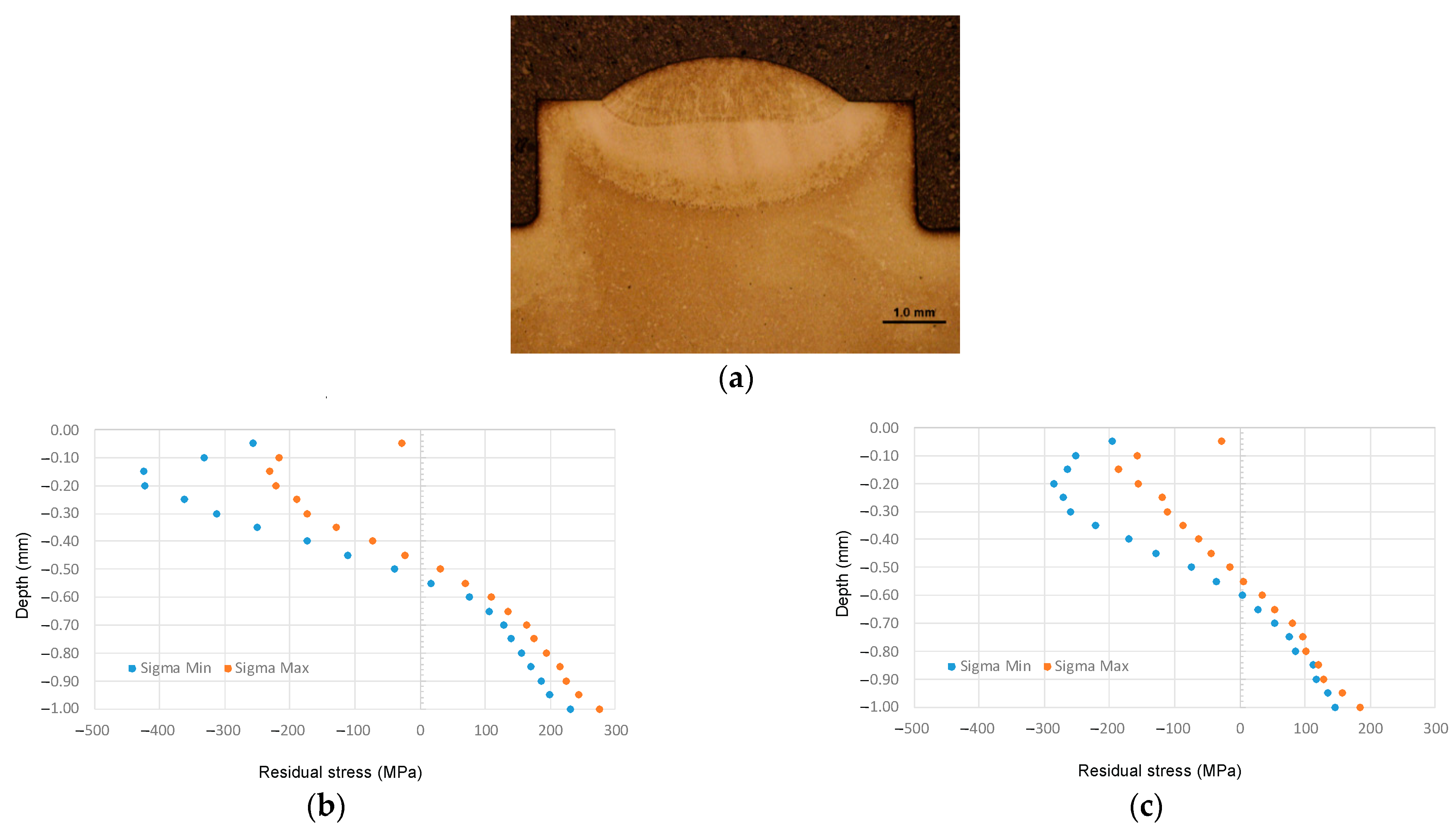 Metals 13 02003 g002