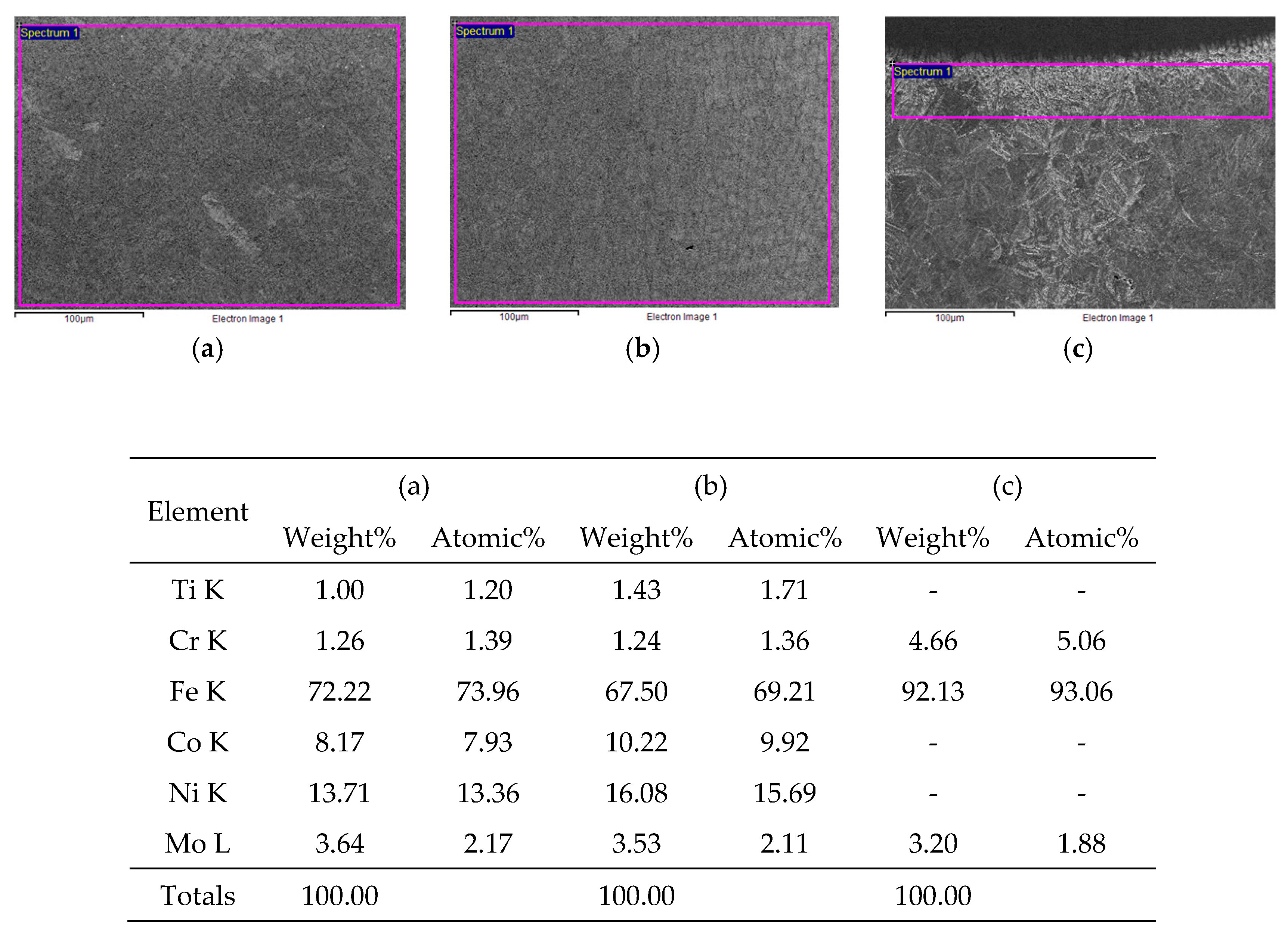 Metals 13 02003 g019