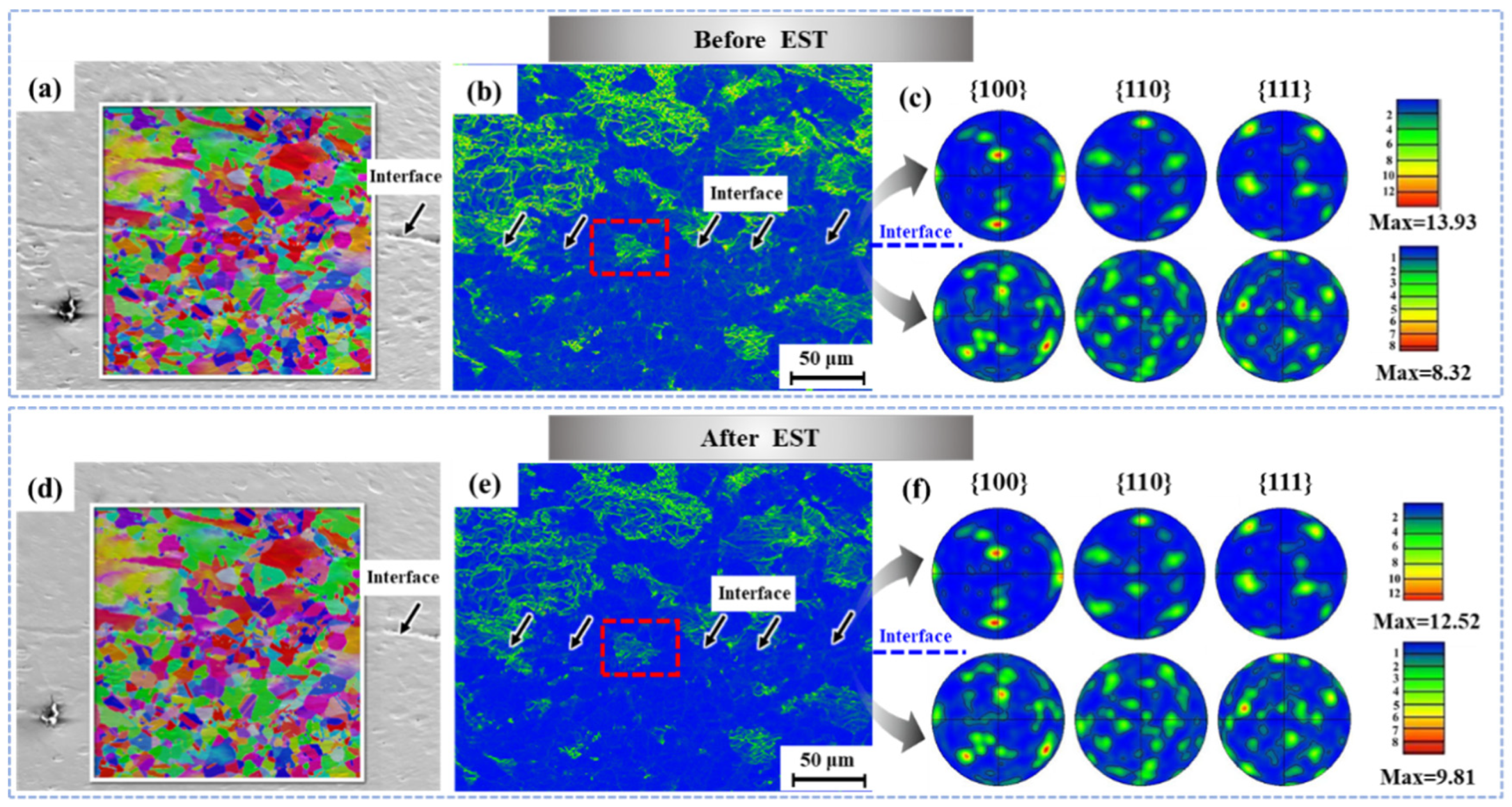Metals 13 02004 g005