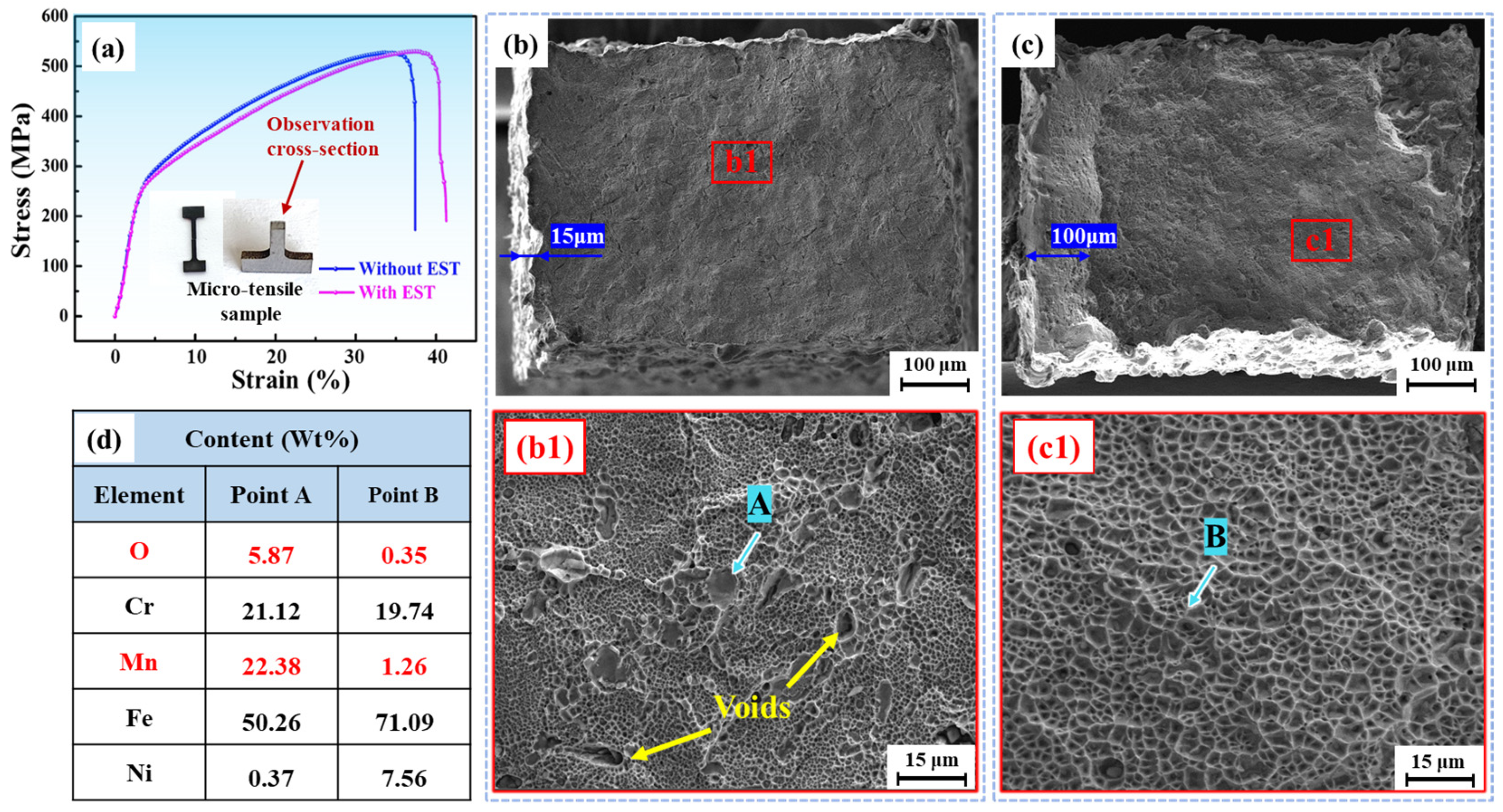 Metals 13 02004 g006