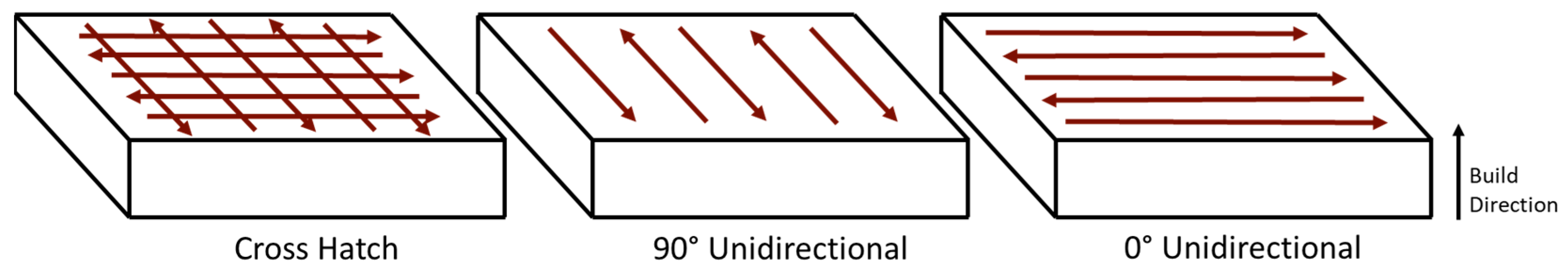 Metals 13 02005 g001