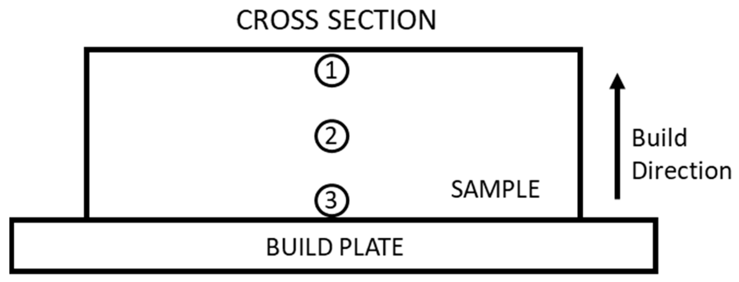 Metals 13 02005 g002