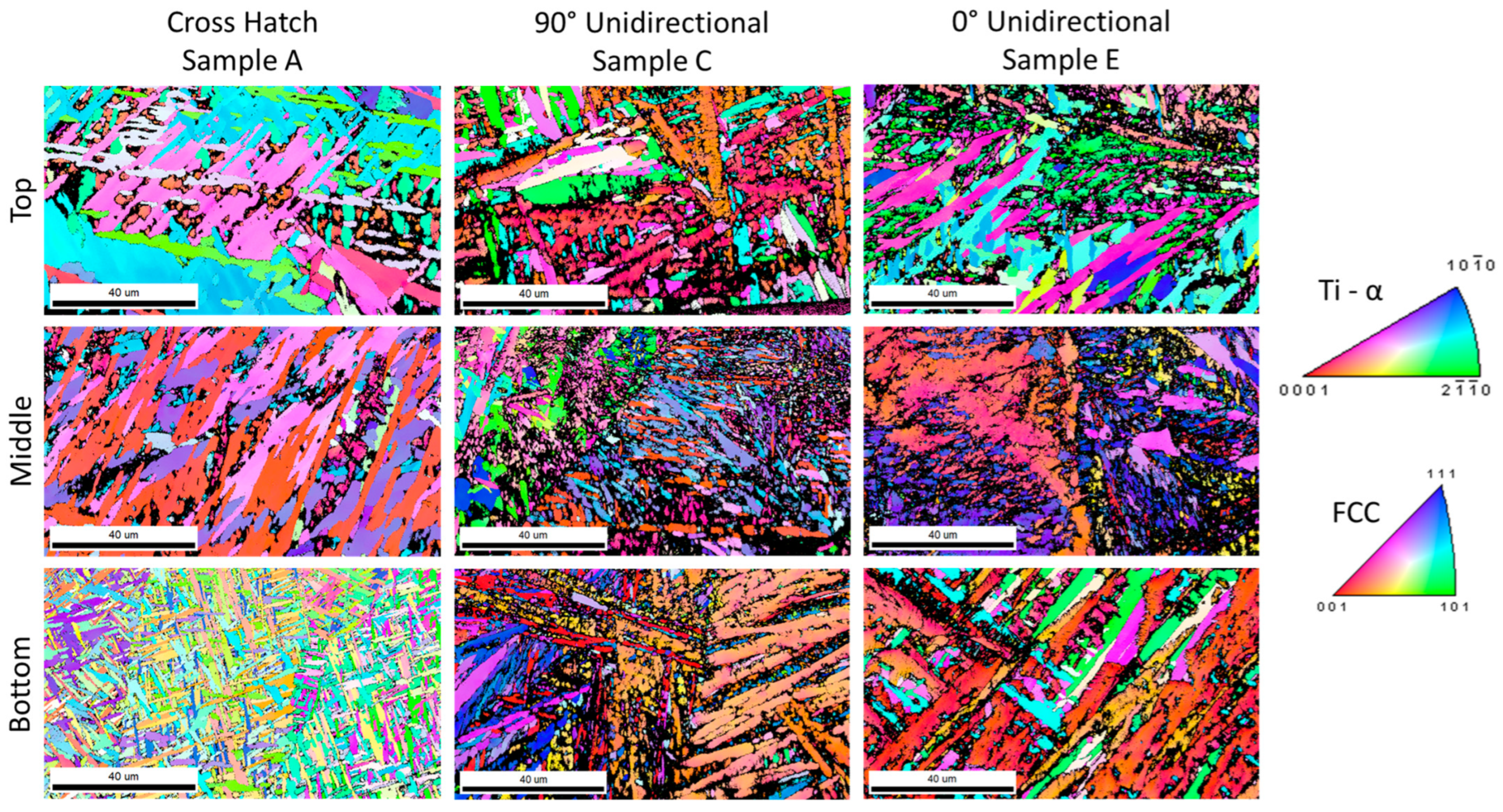 Metals 13 02005 g003
