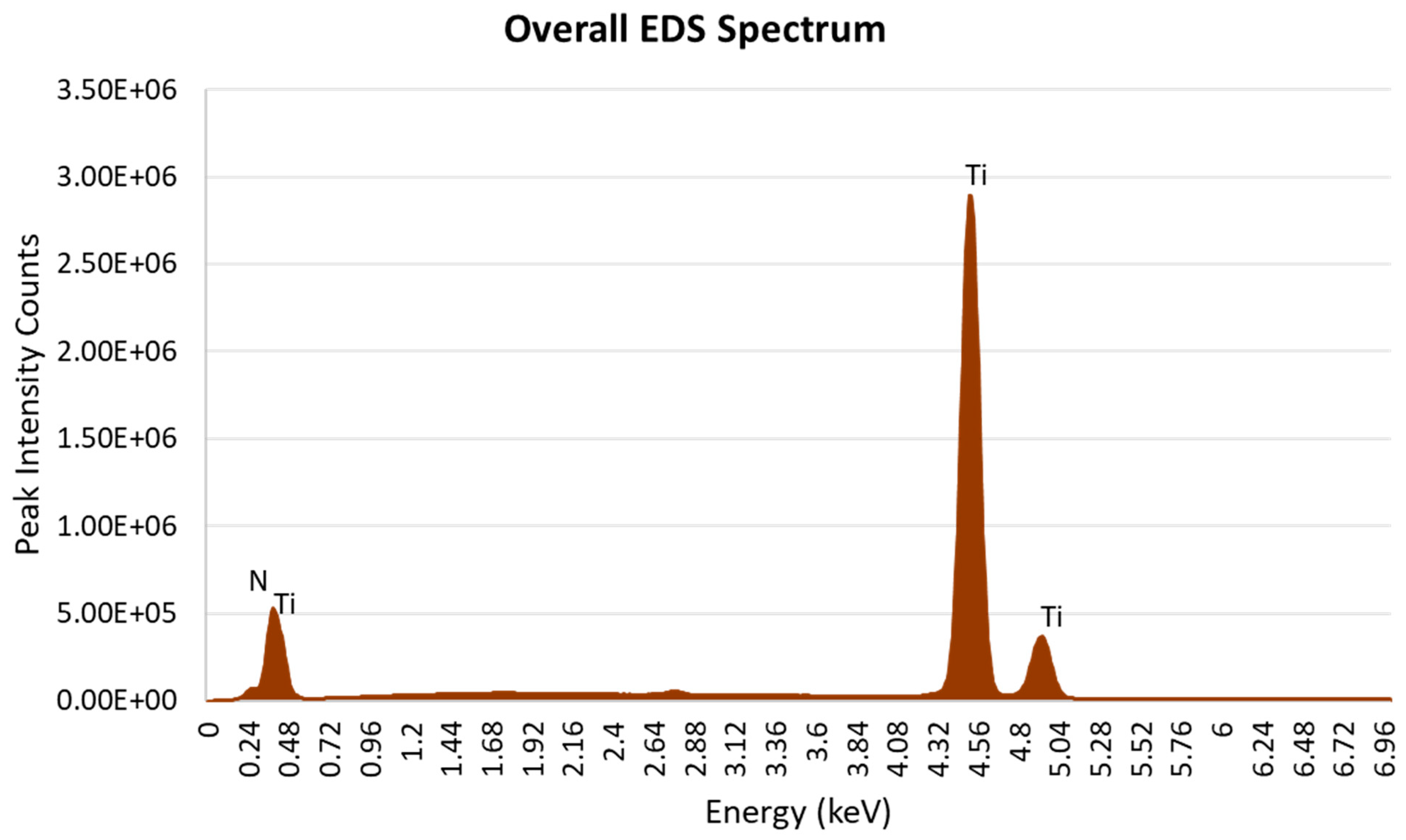 Metals 13 02005 g010