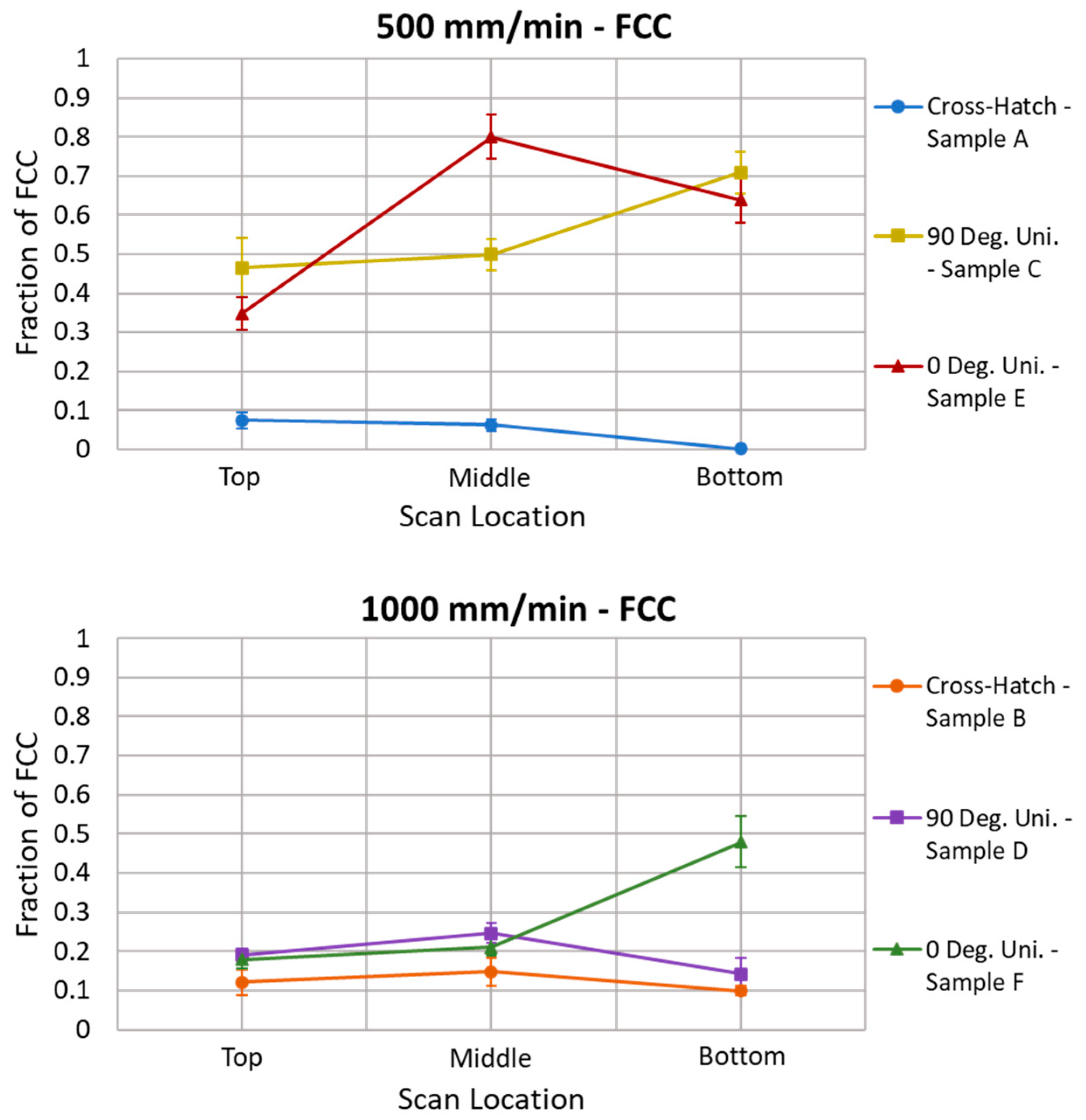 Metals 13 02005 g011