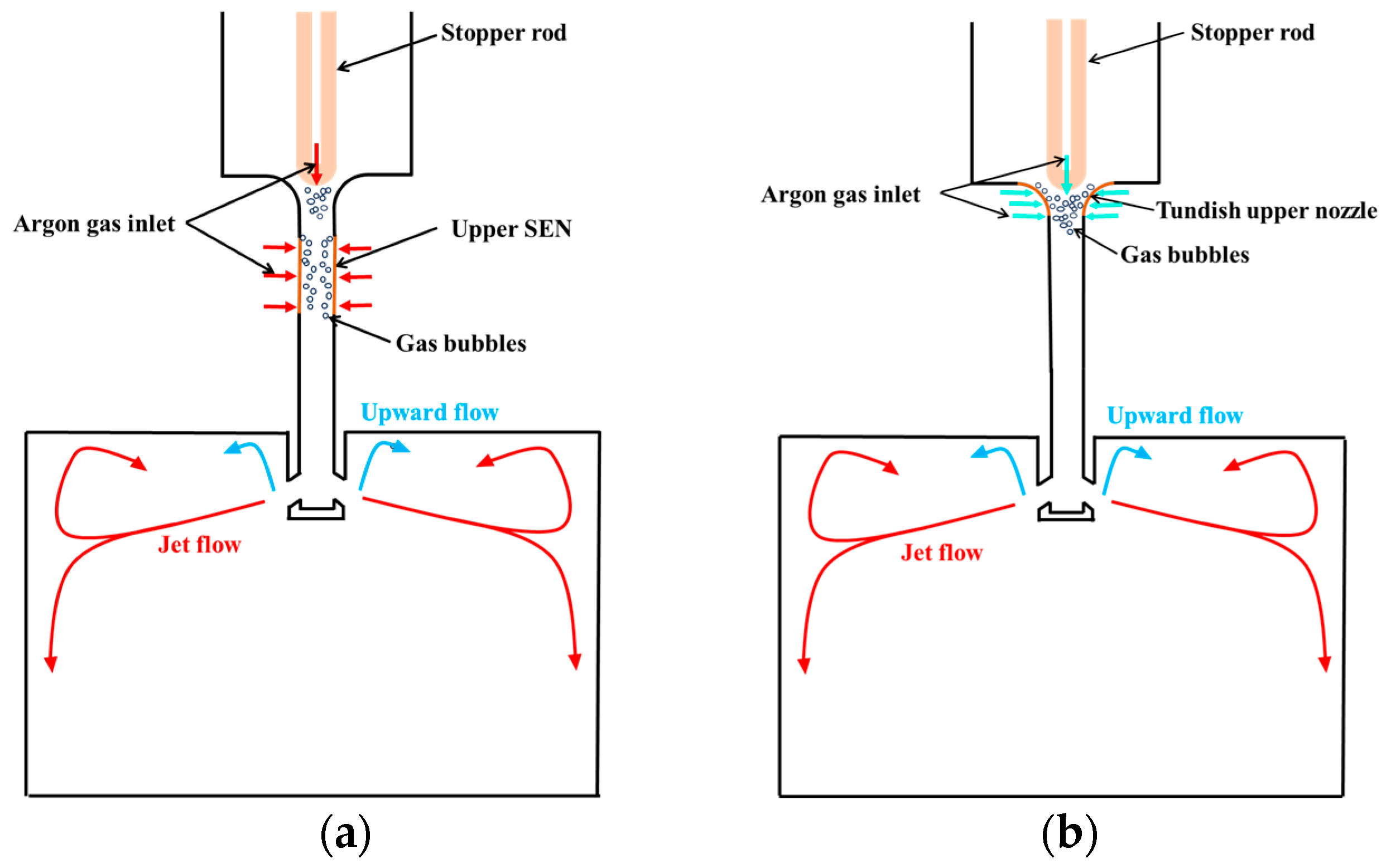 Metals 13 02010 g002