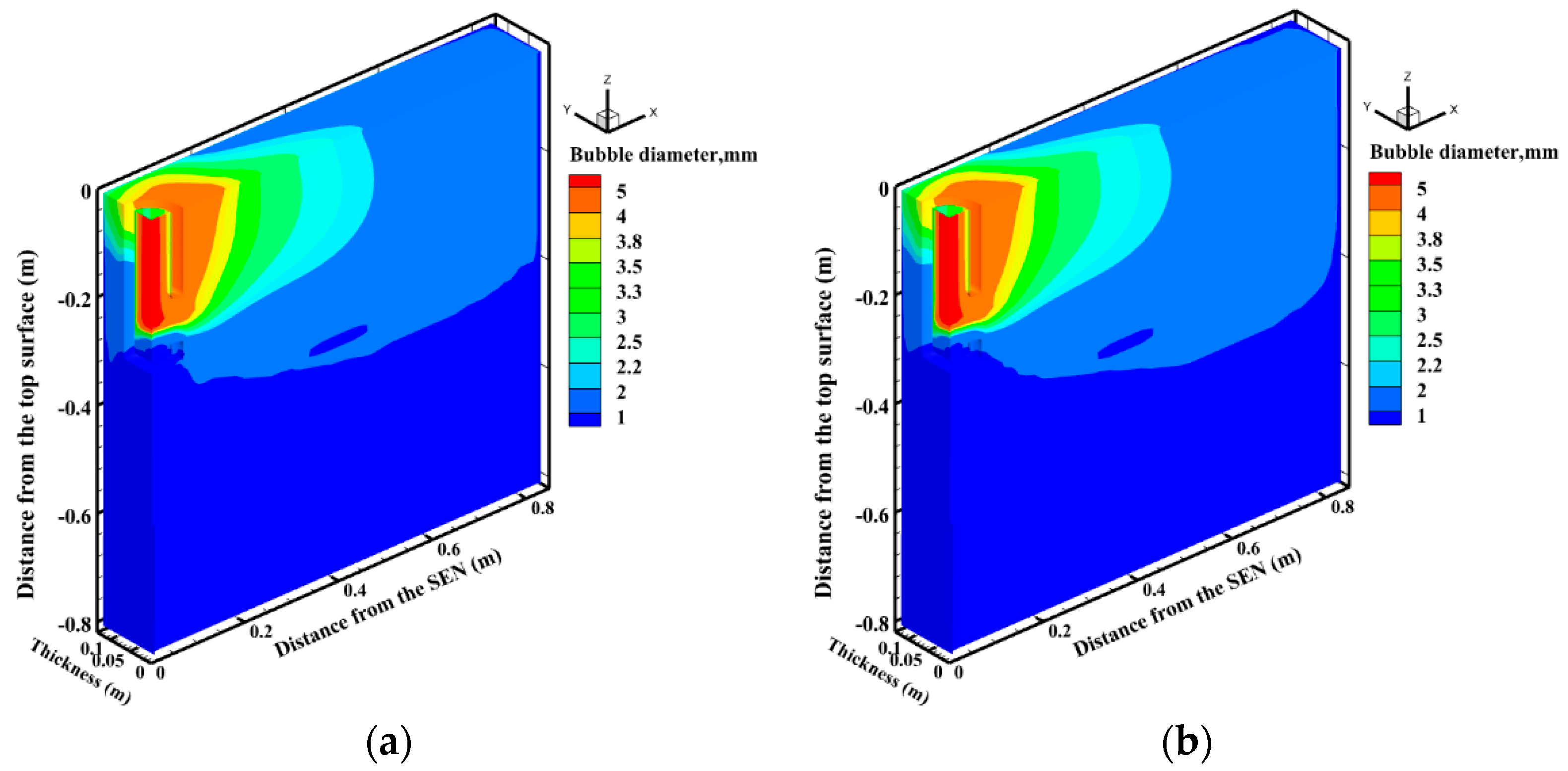 Metals 13 02010 g004a